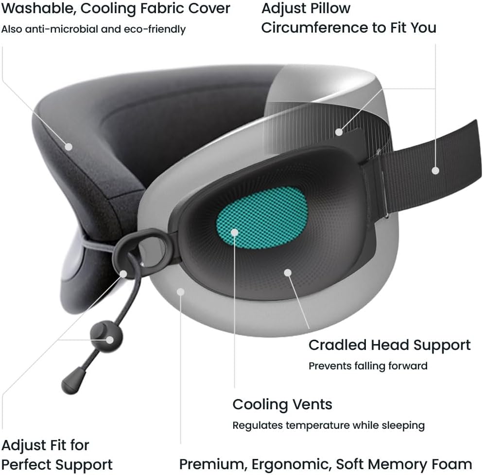 Cabeau Travel Essential Neck Pillow - Fits Most Neck Sizes (11-21 inches) - Evolution X Three Ways to Adjust for Ultimate Comfort on Long Flights (Sapphire) - Image 4