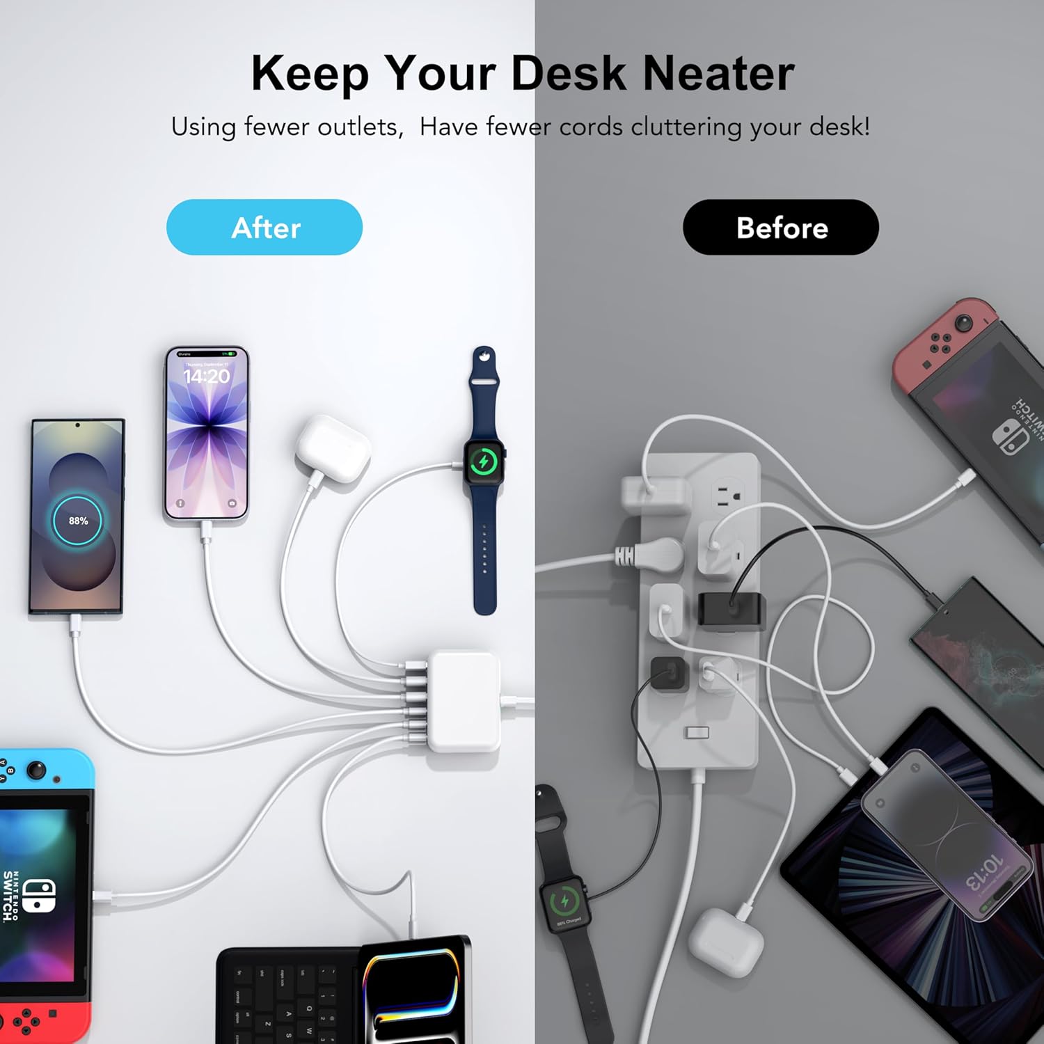 USB C Fast Charger, 100W GaN 6 Port Type Charging Station Hub Block Cube, Wall Charger Power Strip Adapter Plug for iPad iPhone 16 15 14 13 12 Pro Max Pixel Note Galaxy, 5ft Cord - Image 4