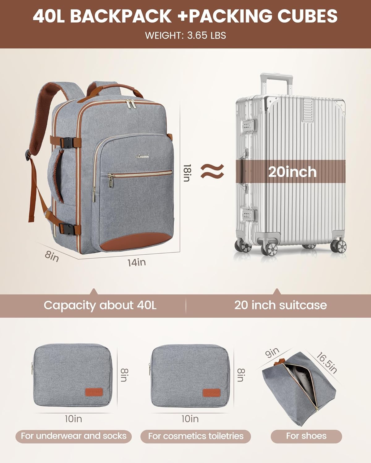 LOVEVOOK Travel Backpack for Women & Men 40L,Airline Approved Carry On Backpack Travel Essentials,TSA Carry on Luggage,Waterproof Personal Item Travel Bag,Suitcase with 3 Packing Cubes,Grey-Brown - Image 5