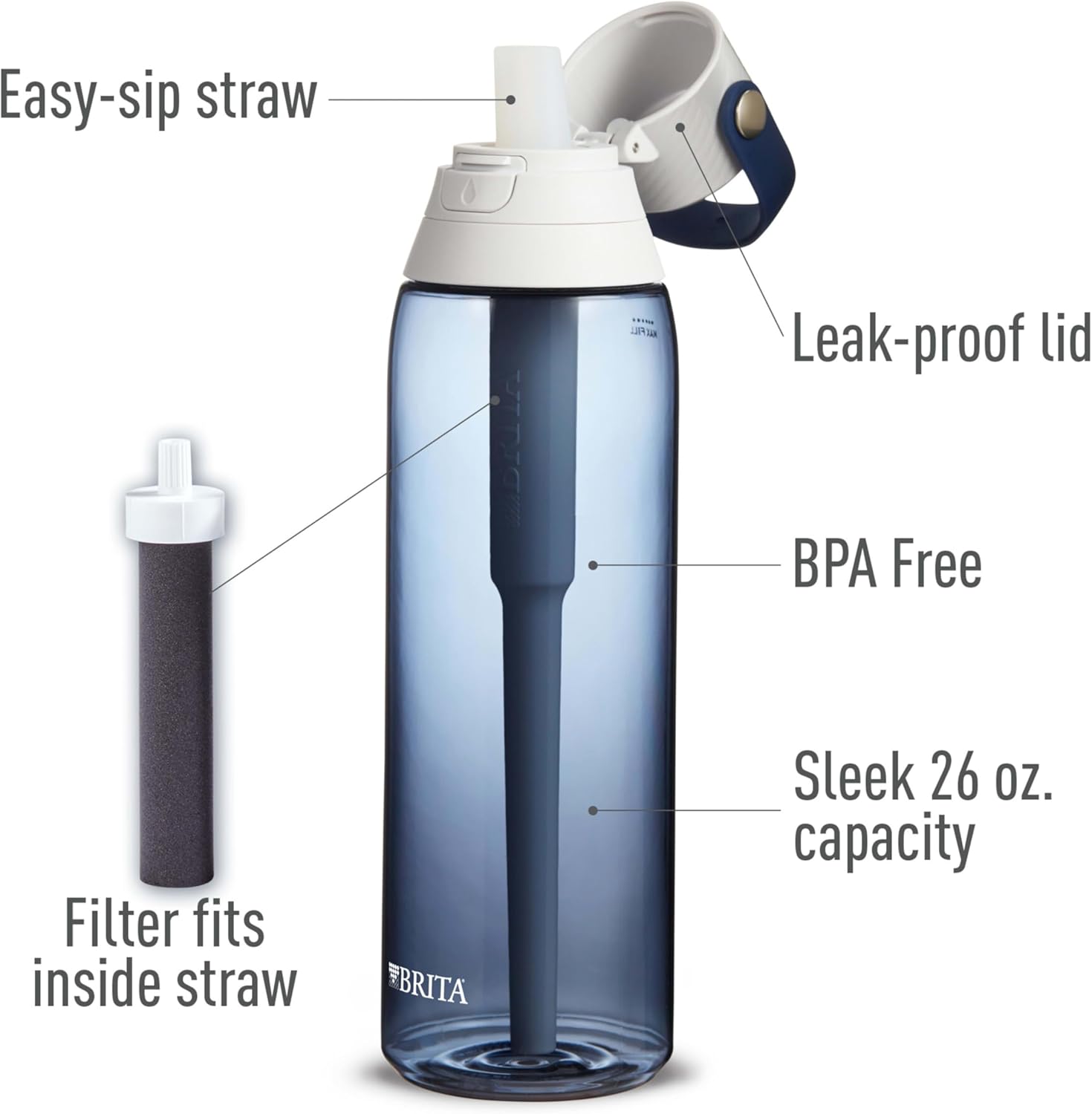 Brita Hard-Sided Plastic Premium Filtering Water Bottle, BPA-Free, Reusable, Replaces 300 Plastic Water Bottles, Filter Lasts 2 Months or 40 Gallons, Includes 1 Filter, Night Sky - 26 oz. - Image 3