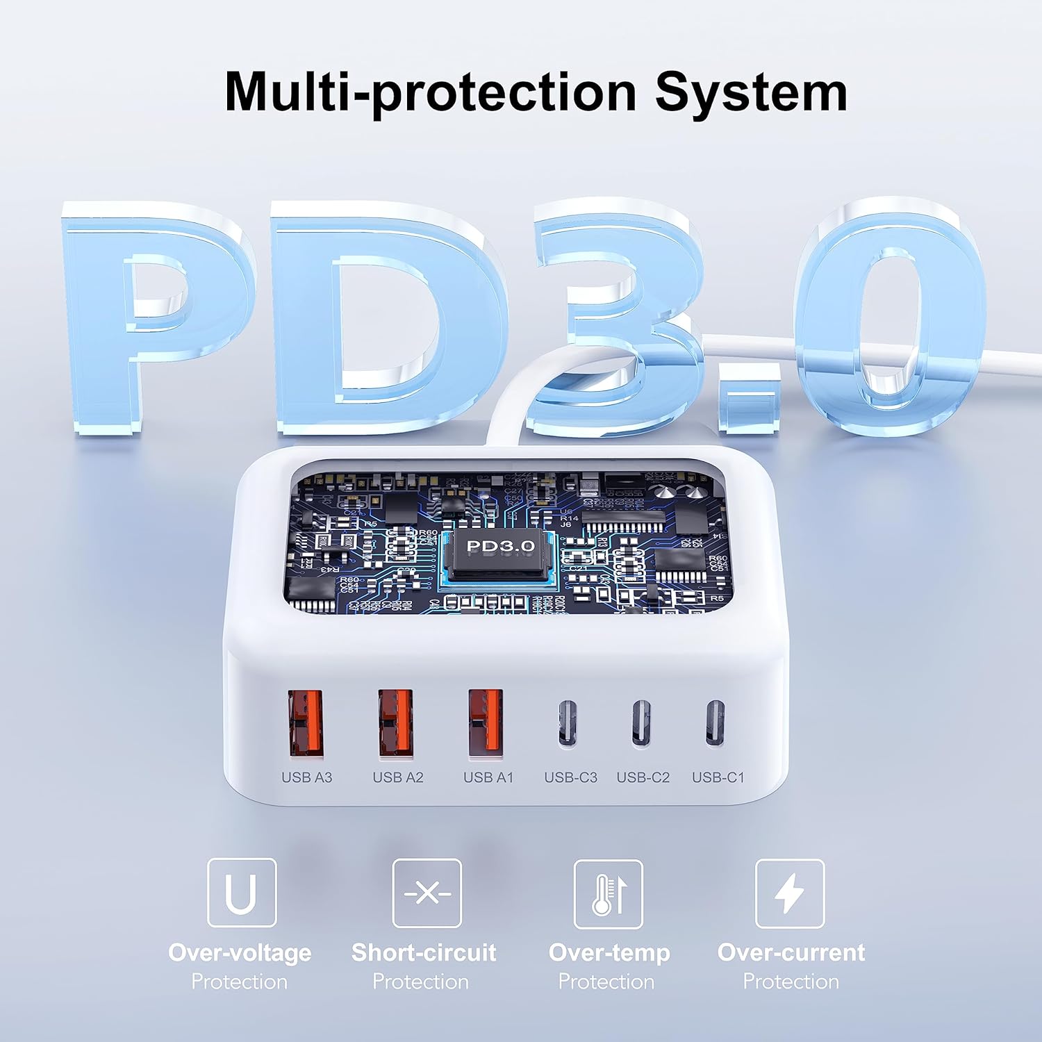 USB C Fast Charger, 100W GaN 6 Port Type Charging Station Hub Block Cube, Wall Charger Power Strip Adapter Plug for iPad iPhone 16 15 14 13 12 Pro Max Pixel Note Galaxy, 5ft Cord - Image 6