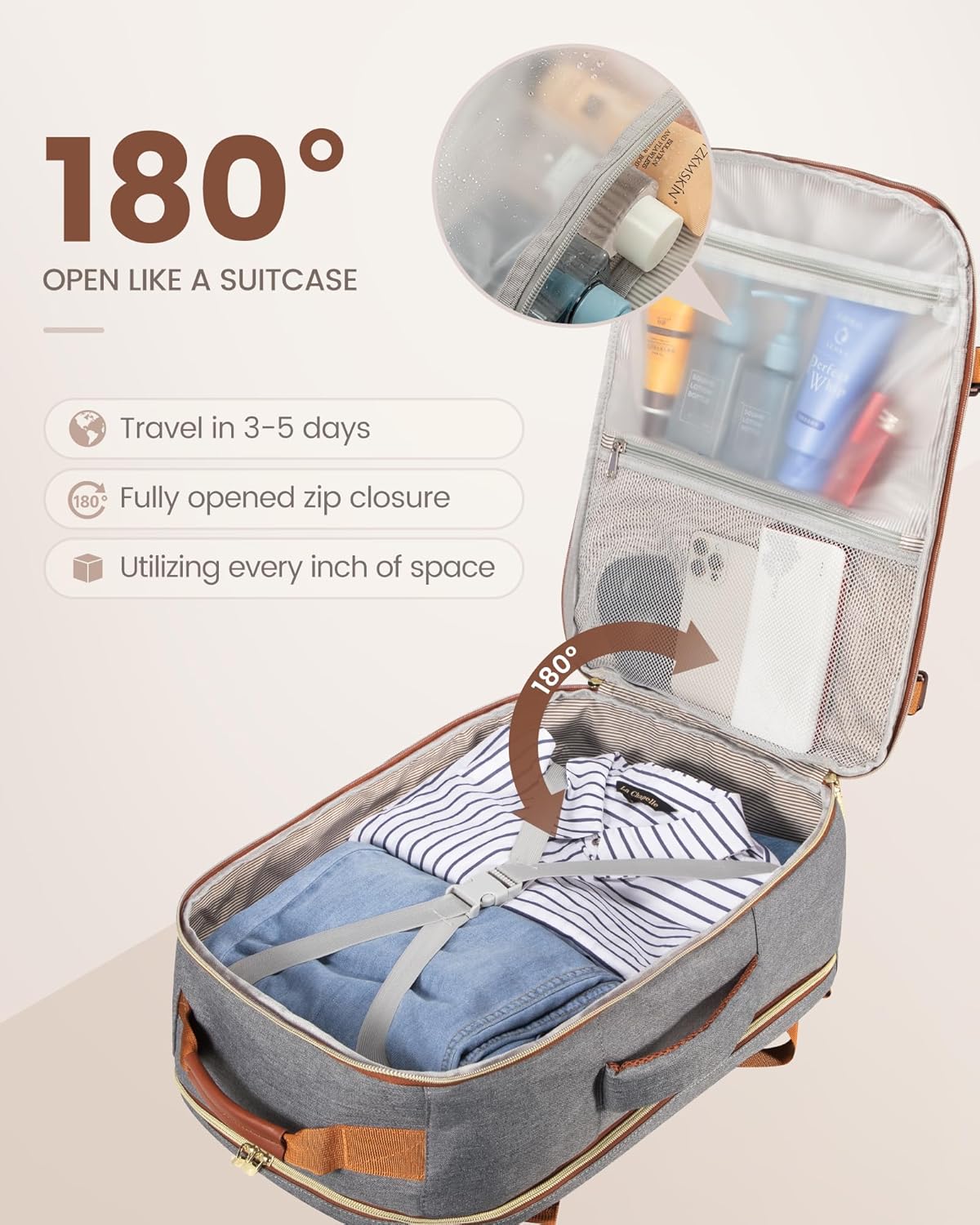 LOVEVOOK Travel Backpack for Women & Men 40L,Airline Approved Carry On Backpack Travel Essentials,TSA Carry on Luggage,Waterproof Personal Item Travel Bag,Suitcase with 3 Packing Cubes,Grey-Brown - Image 2