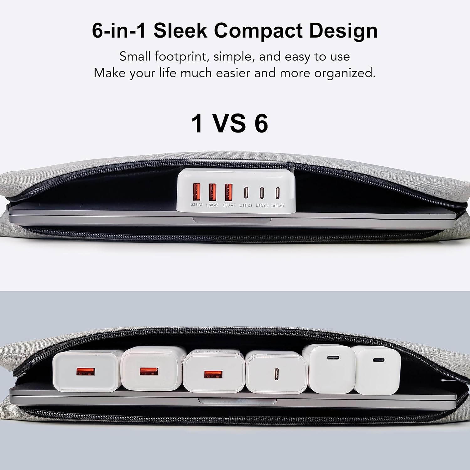 USB C Fast Charger, 100W GaN 6 Port Type Charging Station Hub Block Cube, Wall Charger Power Strip Adapter Plug for iPad iPhone 16 15 14 13 12 Pro Max Pixel Note Galaxy, 5ft Cord - Image 7