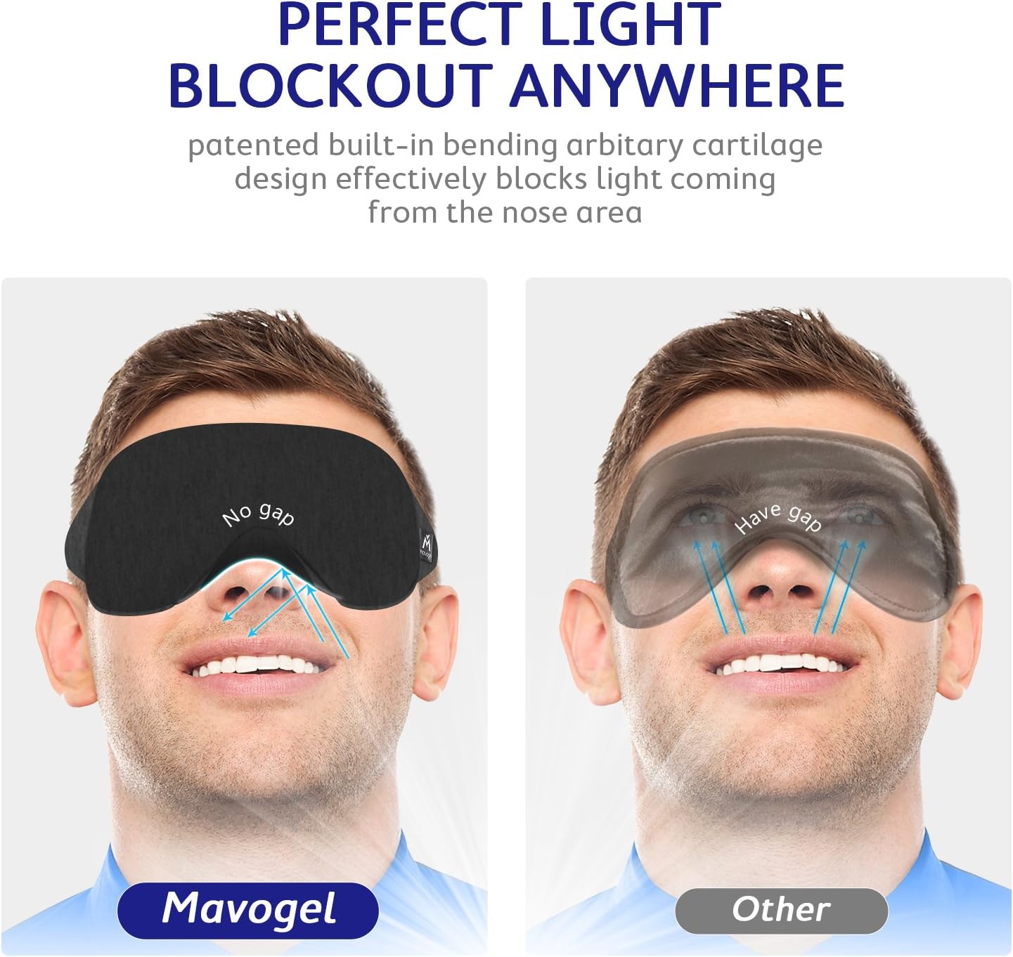 Mavogel Cotton Sleep Mask - Updated Design Light Blocking Sleep Mask, Soft and Comfortable Eye Blindfold for Men Women, Eye Mask for Sleeping/Shift Work, Includes Travel Pouch, Grey & Black - Image 2