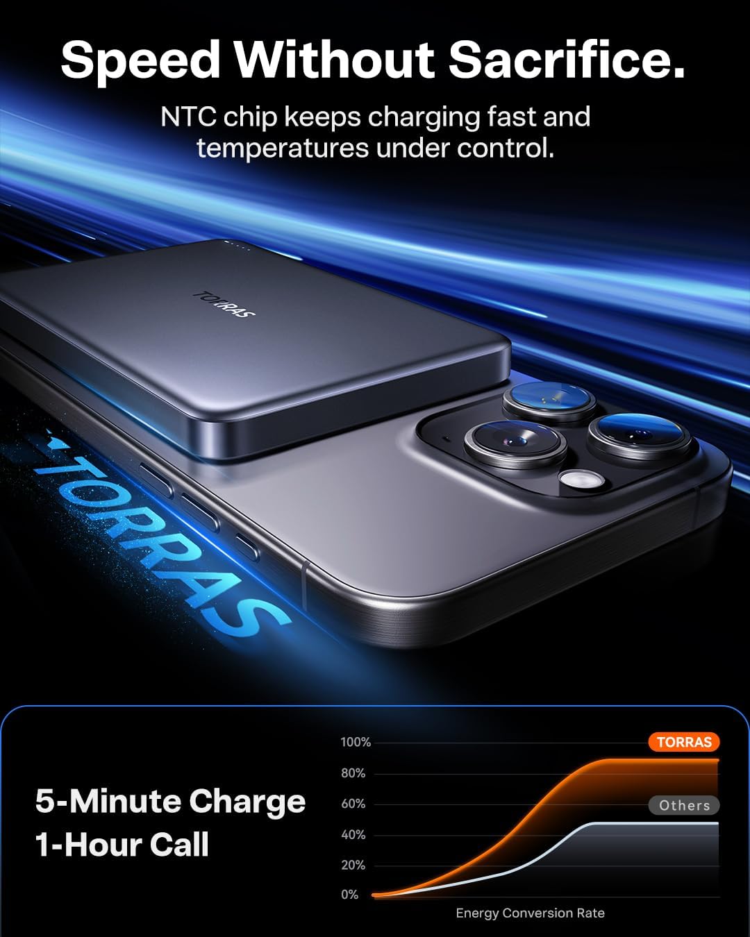 TORRAS MiniMag Power Bank,Ultra-Slim 10,000mAh Magnetic Wireless Portable Charger, 22.5W Fast Charging iPhone Air MagSafe Battery Pack Designed for iPhone 17 Pro Max/17 Pro/Air/16/15/14/13/12, Gray - Image 2