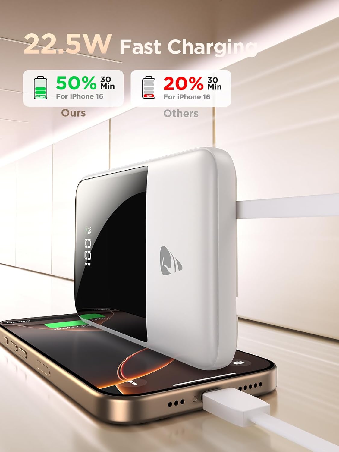 Aioneus Portable Charger, 10000mAh Power Bank 22.5W Fast Charging Portable Charger with Built in Cable Battery Pack USB C Travel Charger for iPhone11 12 13 14 15 16 Samsung GalaxyS24 S23 Android(1 Pk) - Image 6