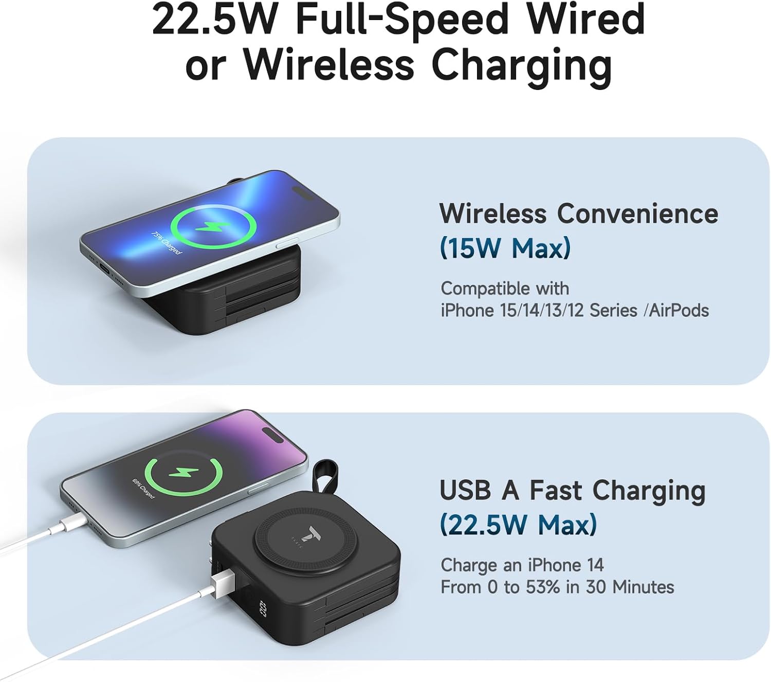 Powerpack Universal 5 in 1 Travel Power Bank - for Magsafe Battery Pack,10000mAh Power Bank with Built in Cable - Wireless Portable Charger for iPhone 15/15 Pro/ProMax, iPhone 14/13/12 Series - Image 5