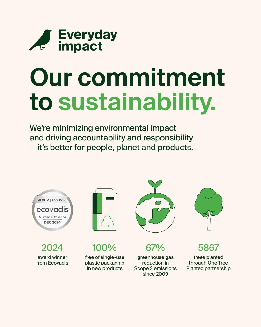 Belkin Portable Charger Power Bank for iPhone/Android - 10,000mAh, 23W Battery Pack for Phone with Integrated USB-C, Lightning Cables - Pass-Through Capability, Charge 2 Devices at Once - Image 12