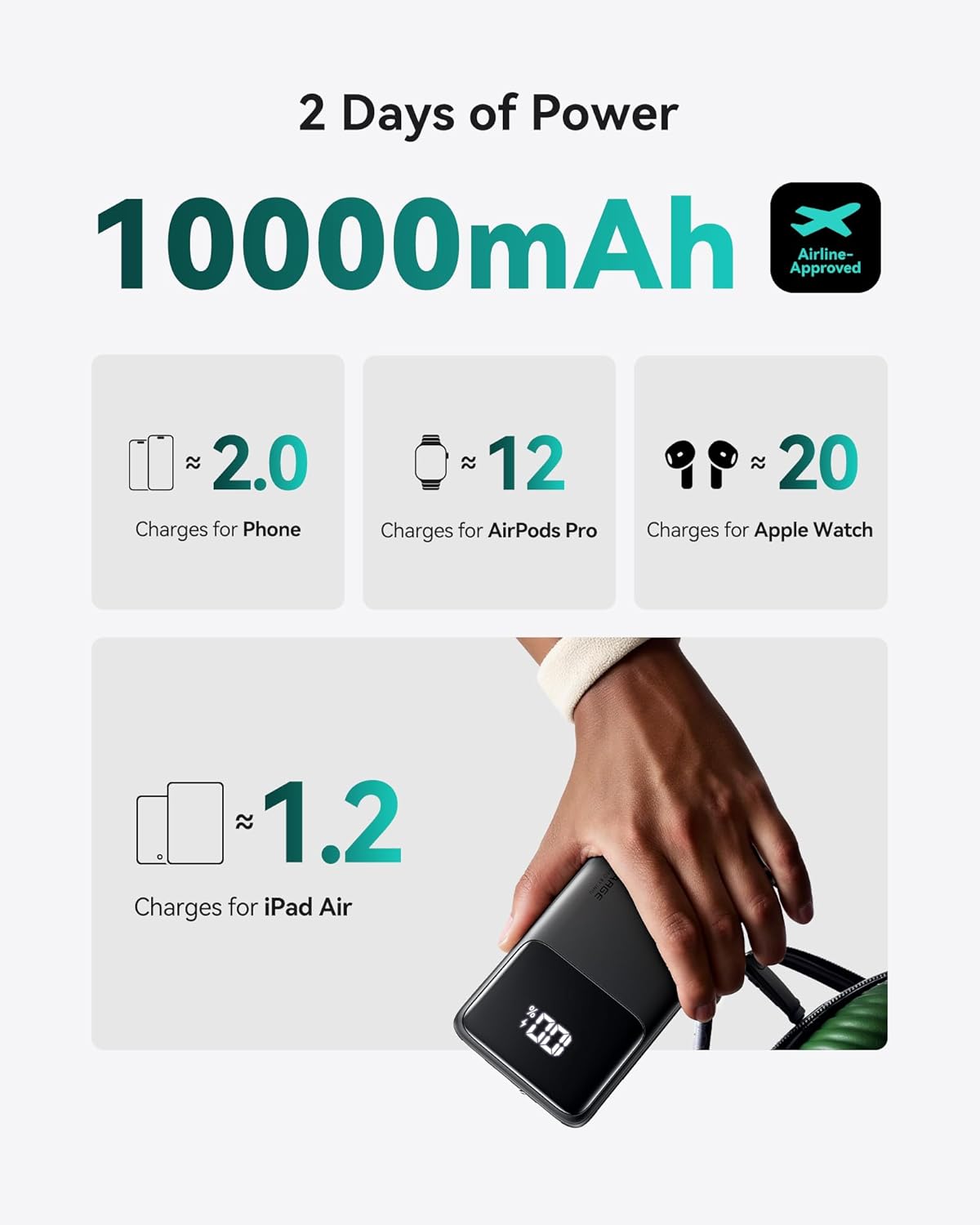 INIU Portable Charger, Slimmest Fast Charging 10000mAh USB C in/Out Power Bank, 22.5W PD3.0 QC4+ Battery Pack, Portable Phone Charger for iPhone 16 15 14 13 12 Pro Samsung S22 S21 Google AirPods iPad - Image 5