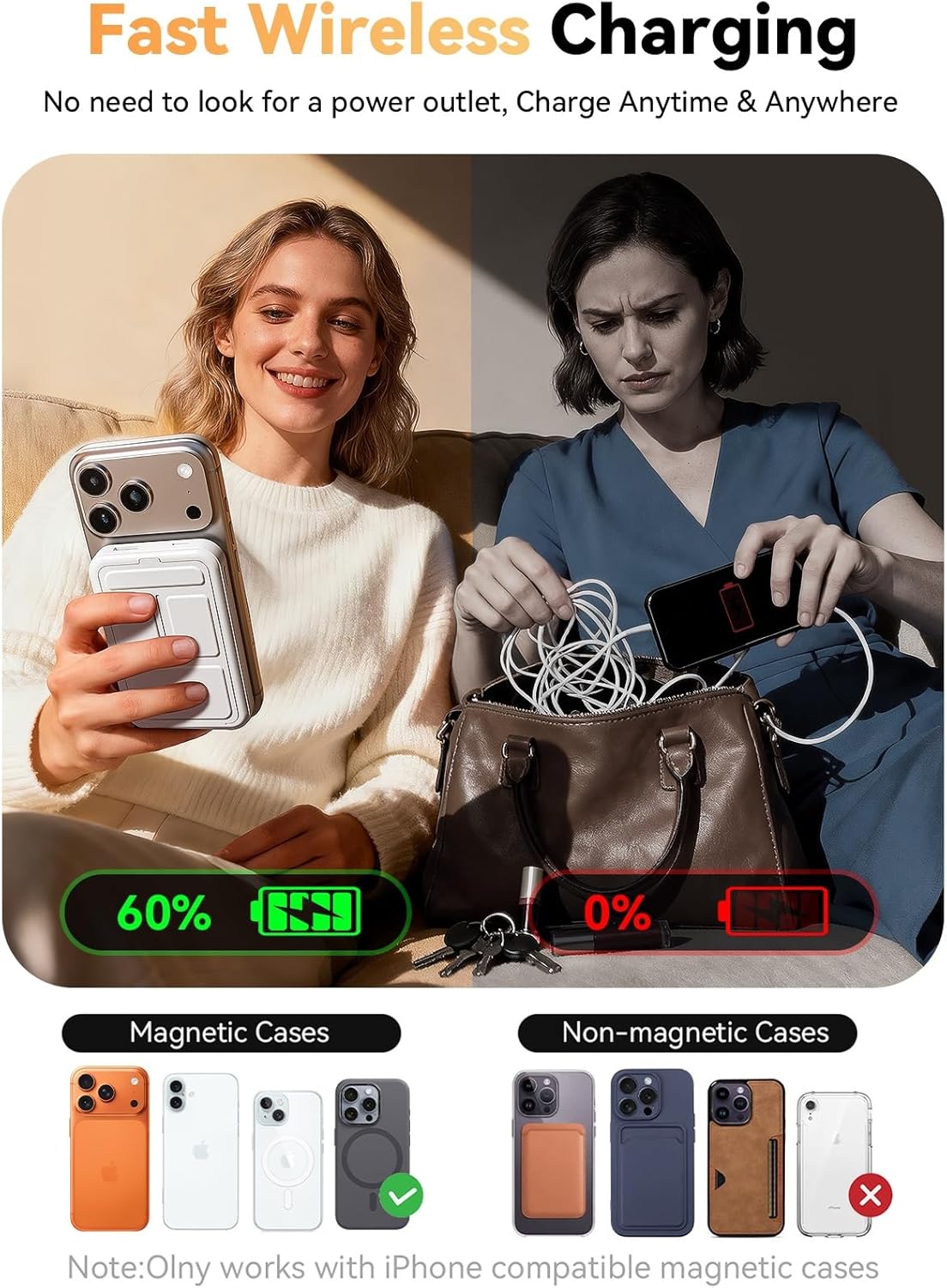 Magnetic Portable Charger, 10000mAh Power Bank with Leather Foldable Stand - Travel Essentials, USB-C 20W Fast Charging for Magsafe Battery Pack, Compatible with iPhone 17/16/15/14/13 Series - Image 3