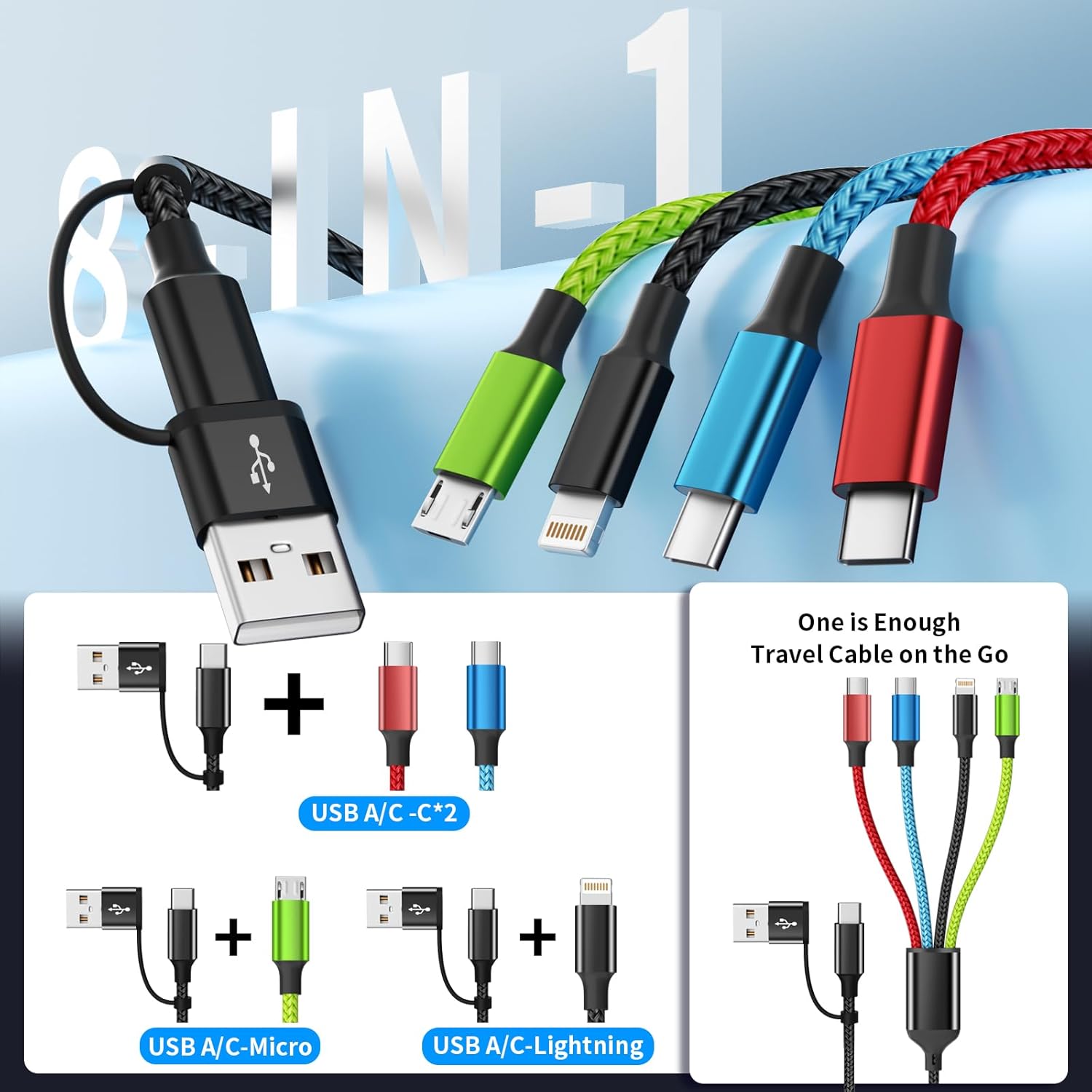 Travel 4 in 2 Multi Charging Cable with Dual Type-C, USB A/USB C Chargers for Multiple Devices, Multiple Charger Cord Compatible with Most Cell Phones/Tablets and More (1Pack, 5FT) - Image 3