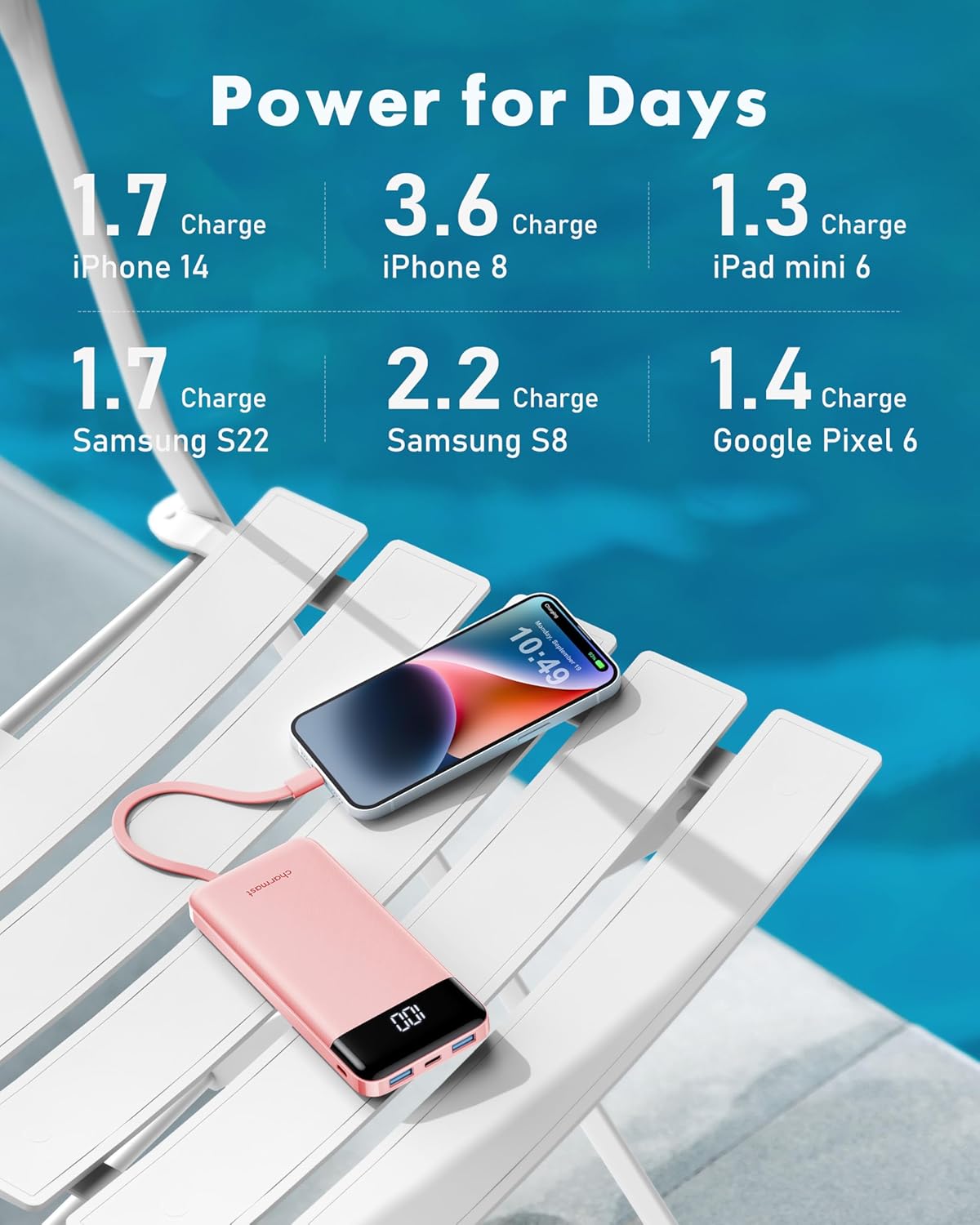 Charmast Portable Charger with Built in Cables, Power Bank with Cords Wires, Slim 10000mAh Travel Battery Pack 6 Outputs 3 Inputs 3A Fast Charging for Samsung Google Pixel LG Moto iPhone iPad - Image 6