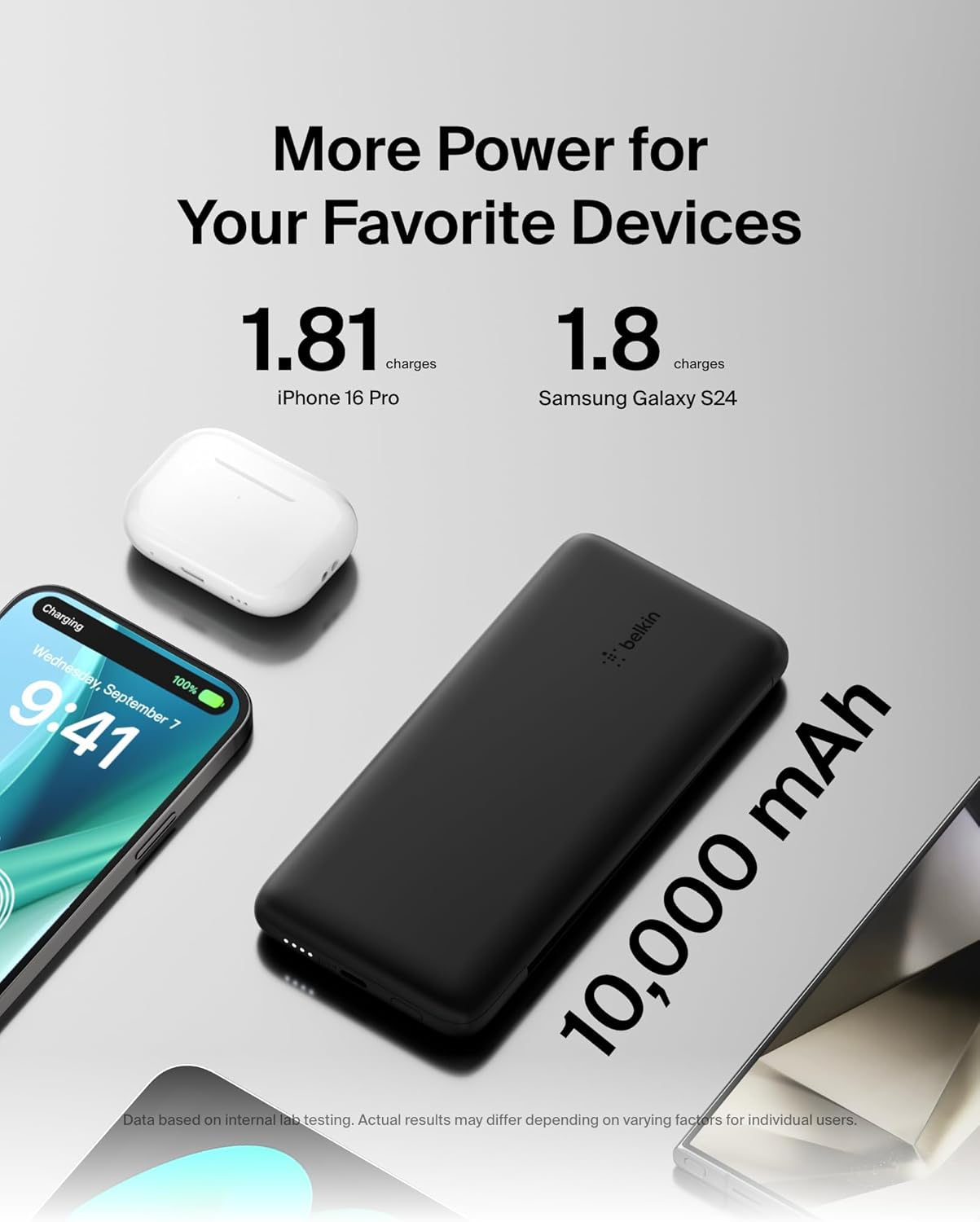 Belkin Portable Charger Power Bank for iPhone/Android - 10,000mAh, 23W Battery Pack for Phone with Integrated USB-C, Lightning Cables - Pass-Through Capability, Charge 2 Devices at Once - Image 8