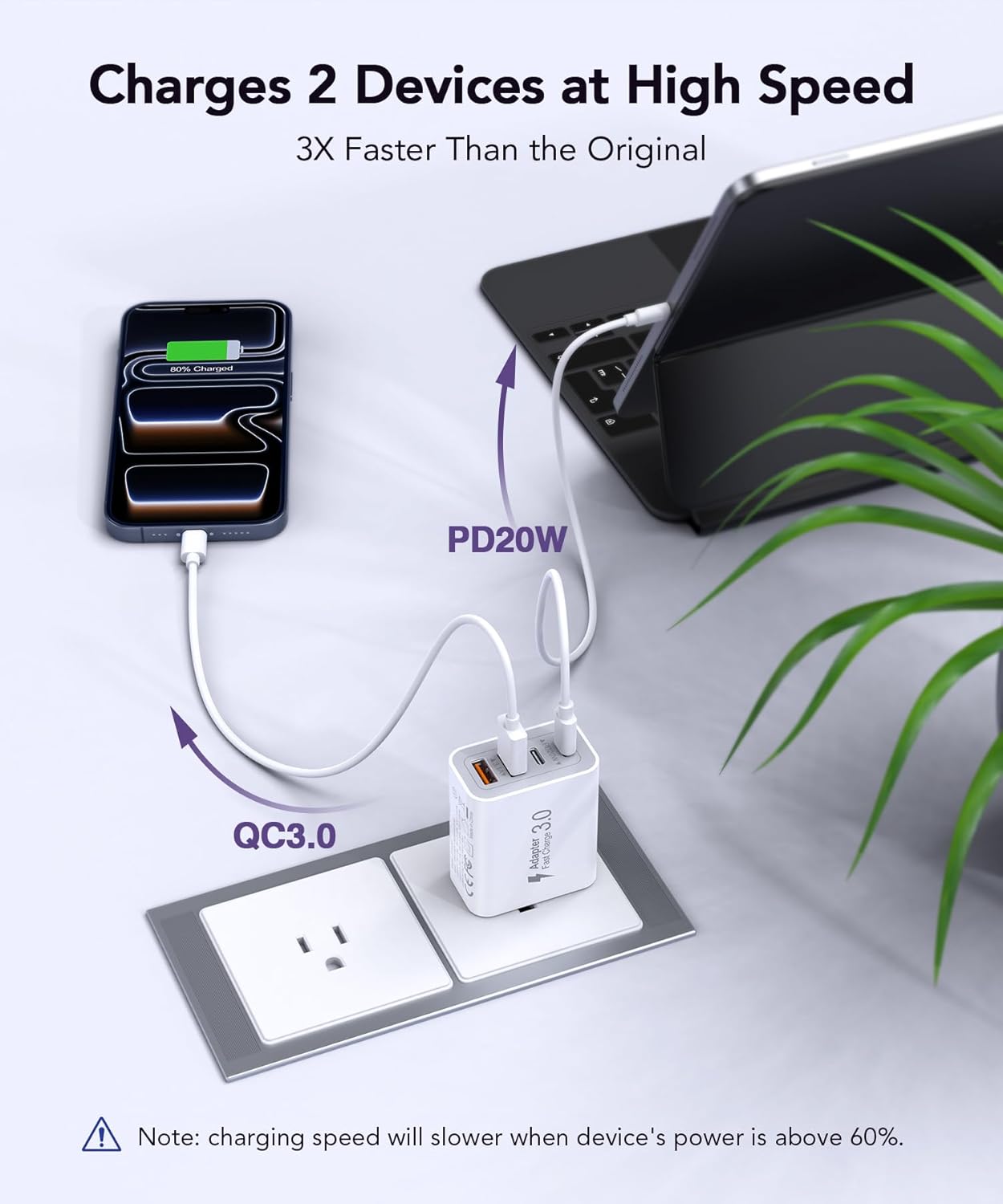 40W USB C Charger Block, 2-Pack 4-Port Type C Fast Charging Brick Dual PD&QC Wall Plug Adapter Compatible for iPhone13/14/15/16/17 Pro/Pro Max/iPad, Airpods, iwatch, Samsung Galaxy - Image 3