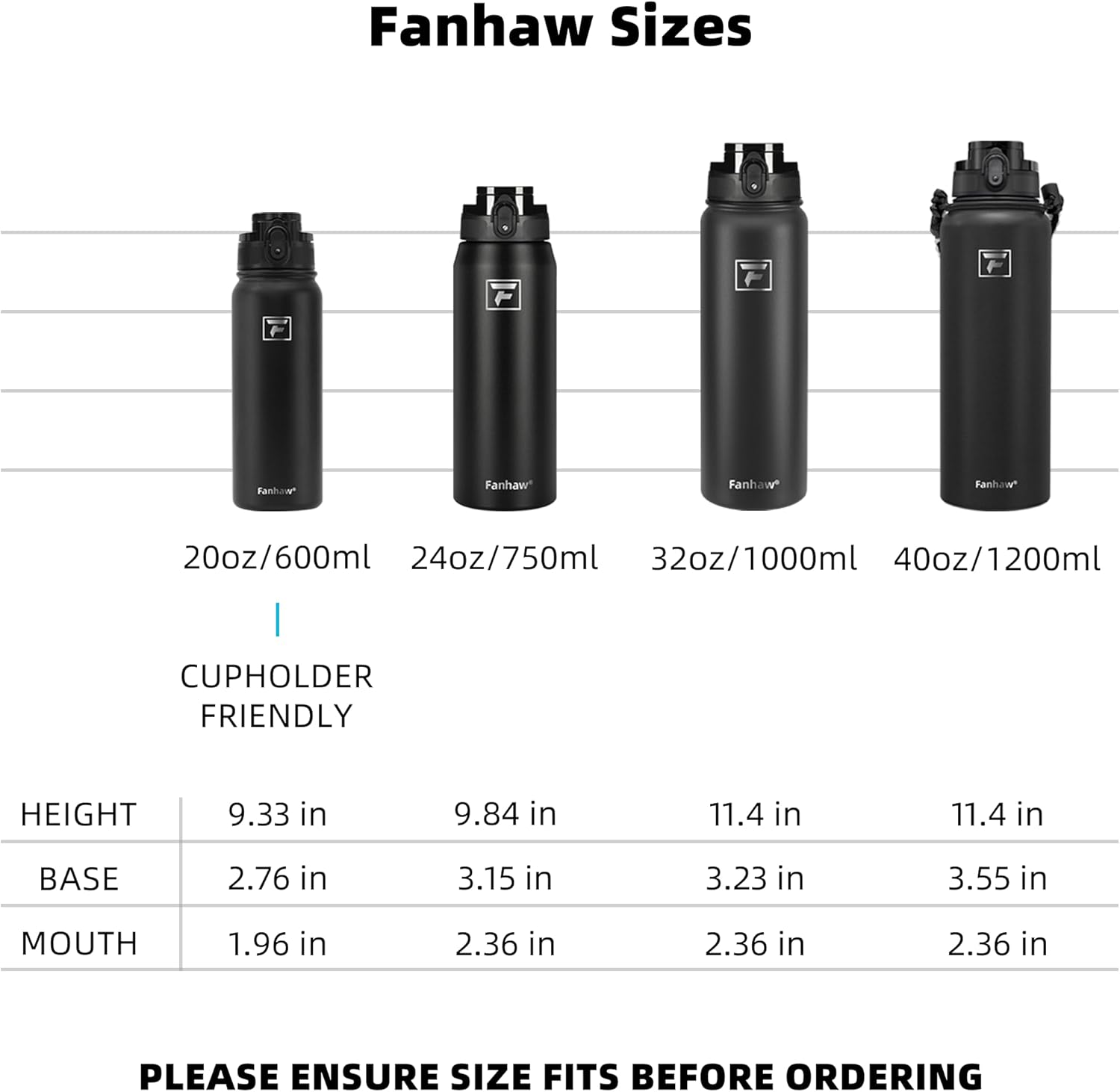 Fanhaw 20 Oz Insulated Stainless Steel Vacuum Water Bottle with Anti-Dust Pop-Open Lid - For Kids, Women, Men | Leak & Sweat Proof (Green Blue) - Image 6