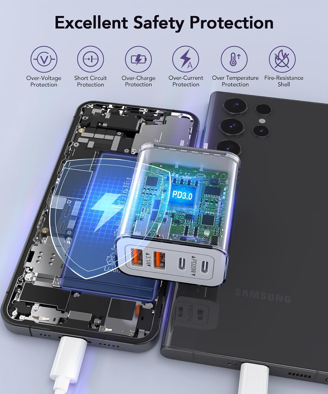 40W USB C Charger Block, 2-Pack 4-Port Type C Fast Charging Brick Dual PD&QC Wall Plug Adapter Compatible for iPhone13/14/15/16/17 Pro/Pro Max/iPad, Airpods, iwatch, Samsung Galaxy - Image 7