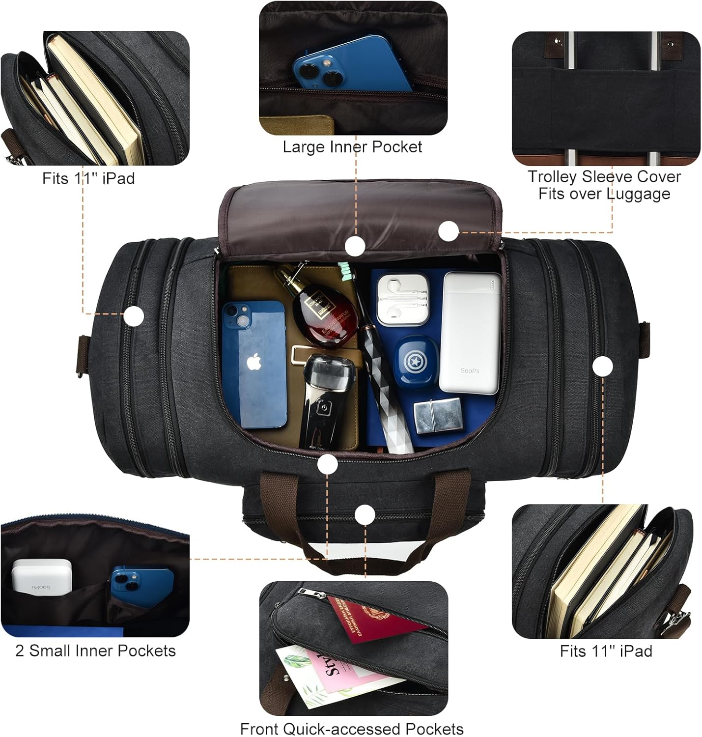 Litvyak Duffle Bag for Travel, 50L Canvas Travel Duffel Bags Overnight Weekend Gym Carry On Luggage Bag for Men & Women(Black) - Image 4