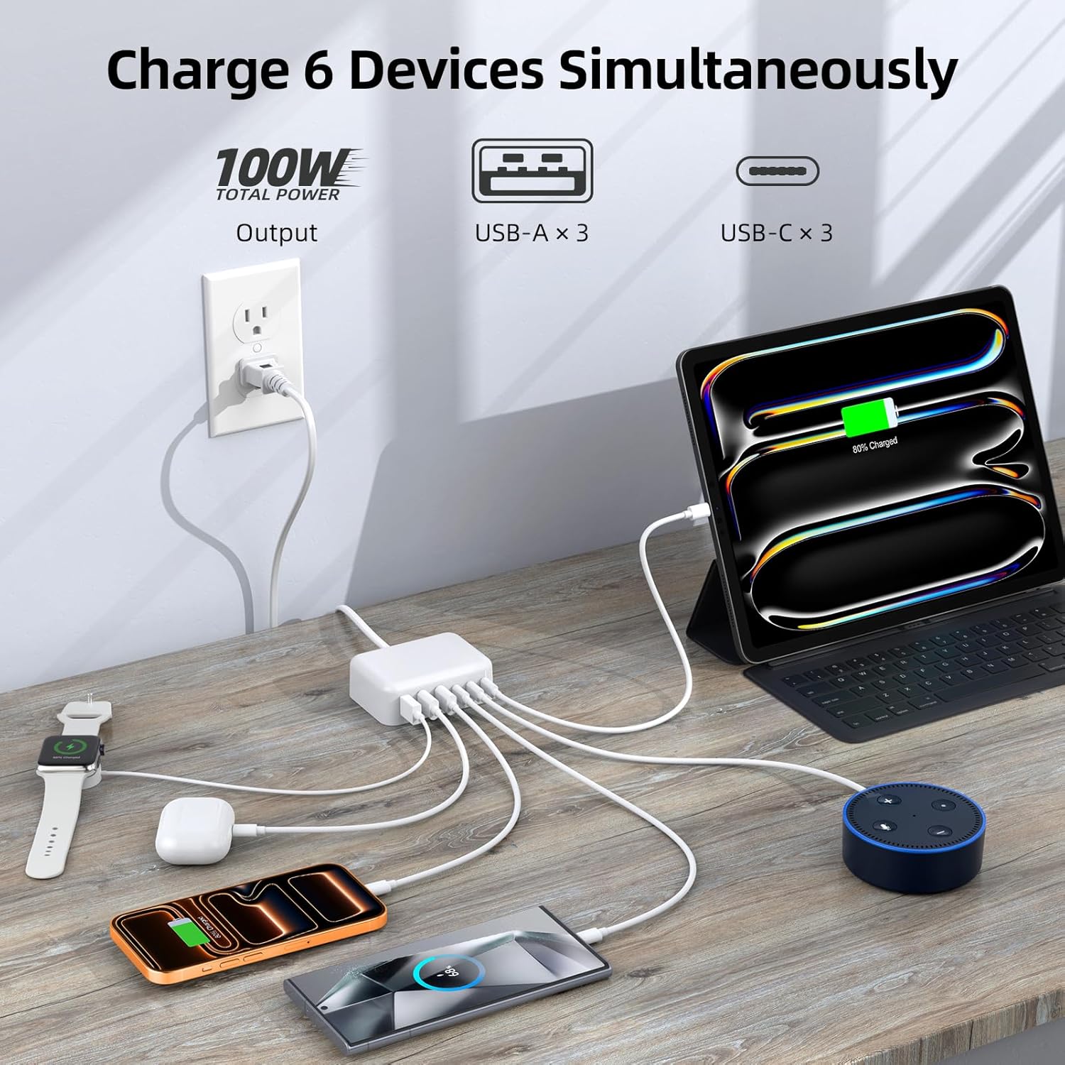 USB C Charger Block, 100W GaN 6 Port PD USB C QC USB A Wall Charger Adapter Plug Cube, Super Fast Type C Charging Station Hub for iPhone 17 16 15 14 13 Pro Max iPad Samsung Pixel 5ft Extension Cord - Image 3