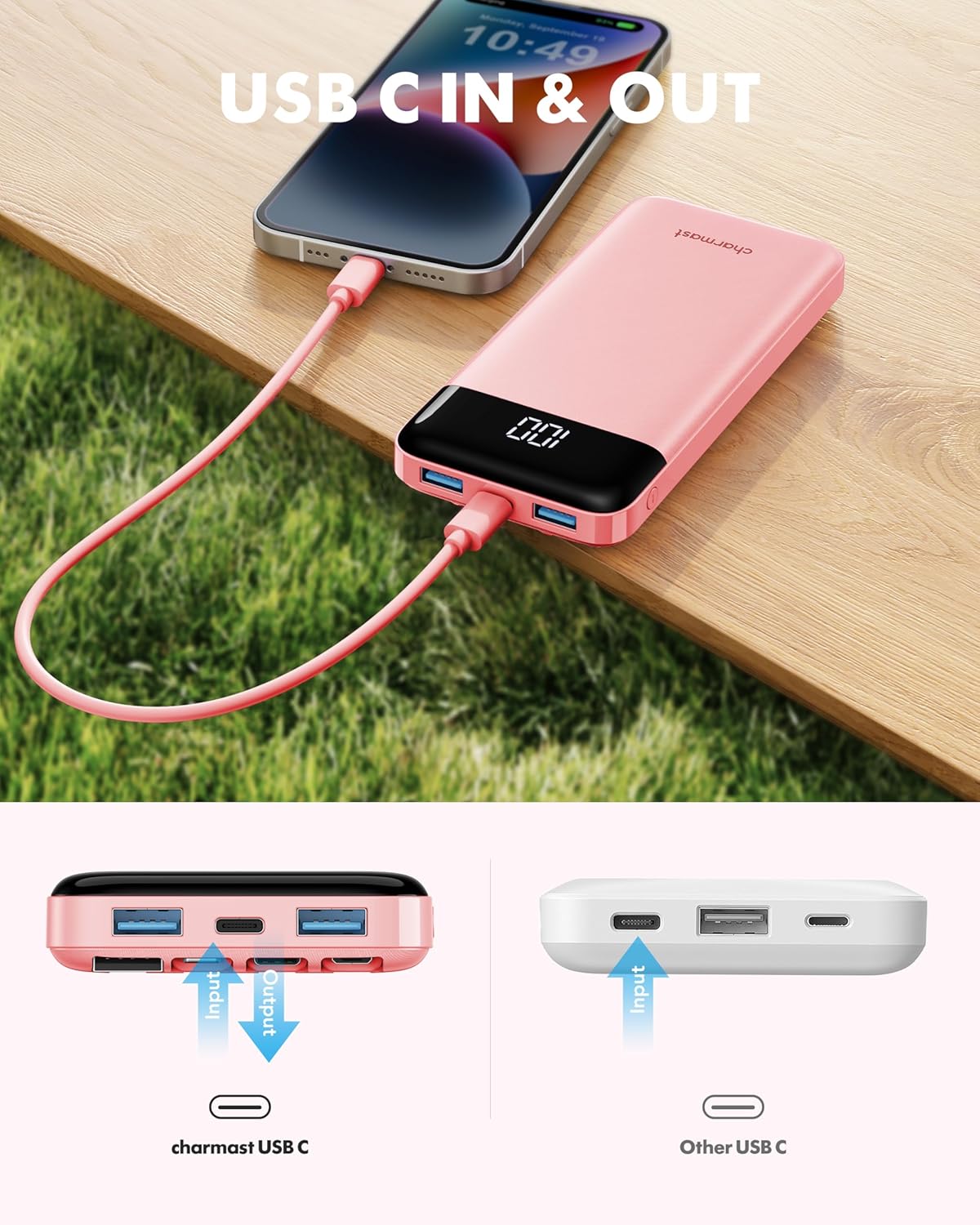 Charmast Portable Charger with Built in Cables, Power Bank with Cords Wires, Slim 10000mAh Travel Battery Pack 6 Outputs 3 Inputs 3A Fast Charging for Samsung Google Pixel LG Moto iPhone iPad - Image 8