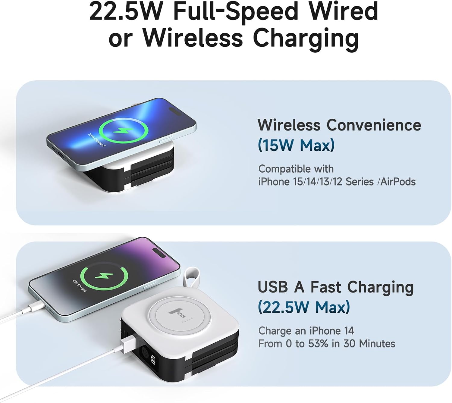 Powerpack Universal 5 in 1 Travel Power Bank - for Magsafe Battery Pack,10000mAh Power Bank with Built in Cable - Wireless Portable Charger for iPhone 15/15 Pro/ProMax, iPhone 14/13/12 Series - Image 4