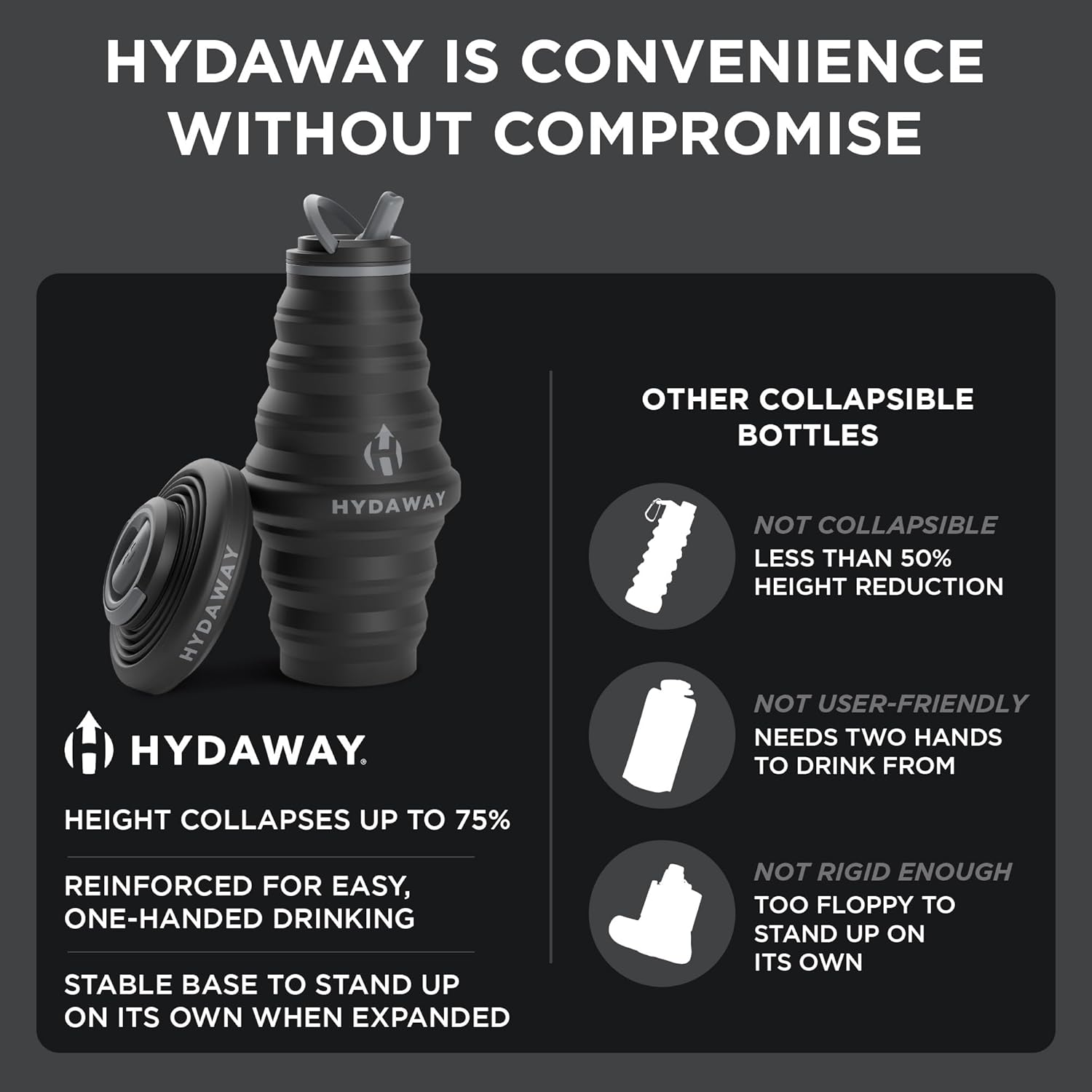 HYDAWAY 25oz Collapsible Water Bottle - BPA-Free, Leakproof, Lightweight, and Space-Saving - Perfect for Hiking, Travel, and All-Day Hydration - Image 6