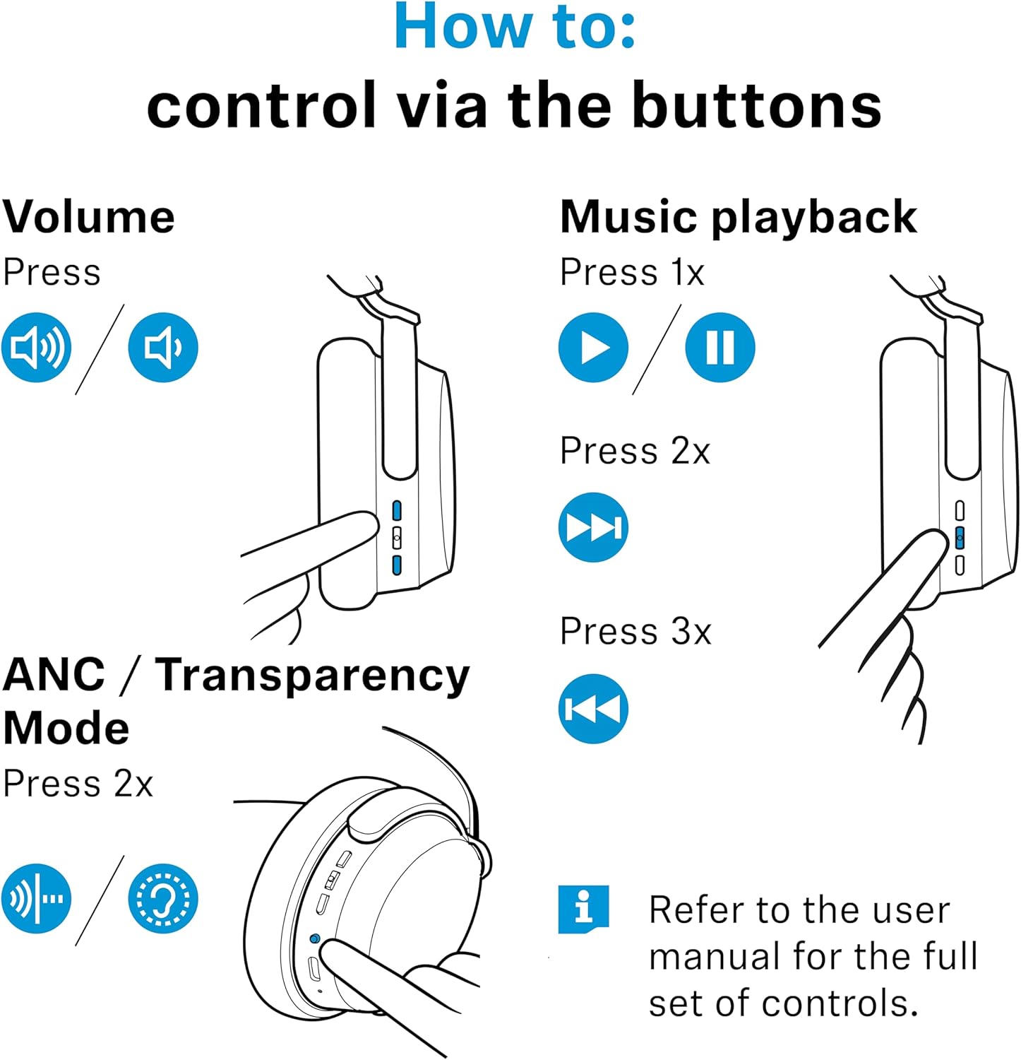 Sennheiser ACCENTUM Wireless Bluetooth Headphones Noise Cancelling - Up to 50HR Playtime, Hybrid Noise Cancelling (ANC), All-Day Comfort, Bluetooth Over Ear Headphones for School, Traveling, White - Image 13