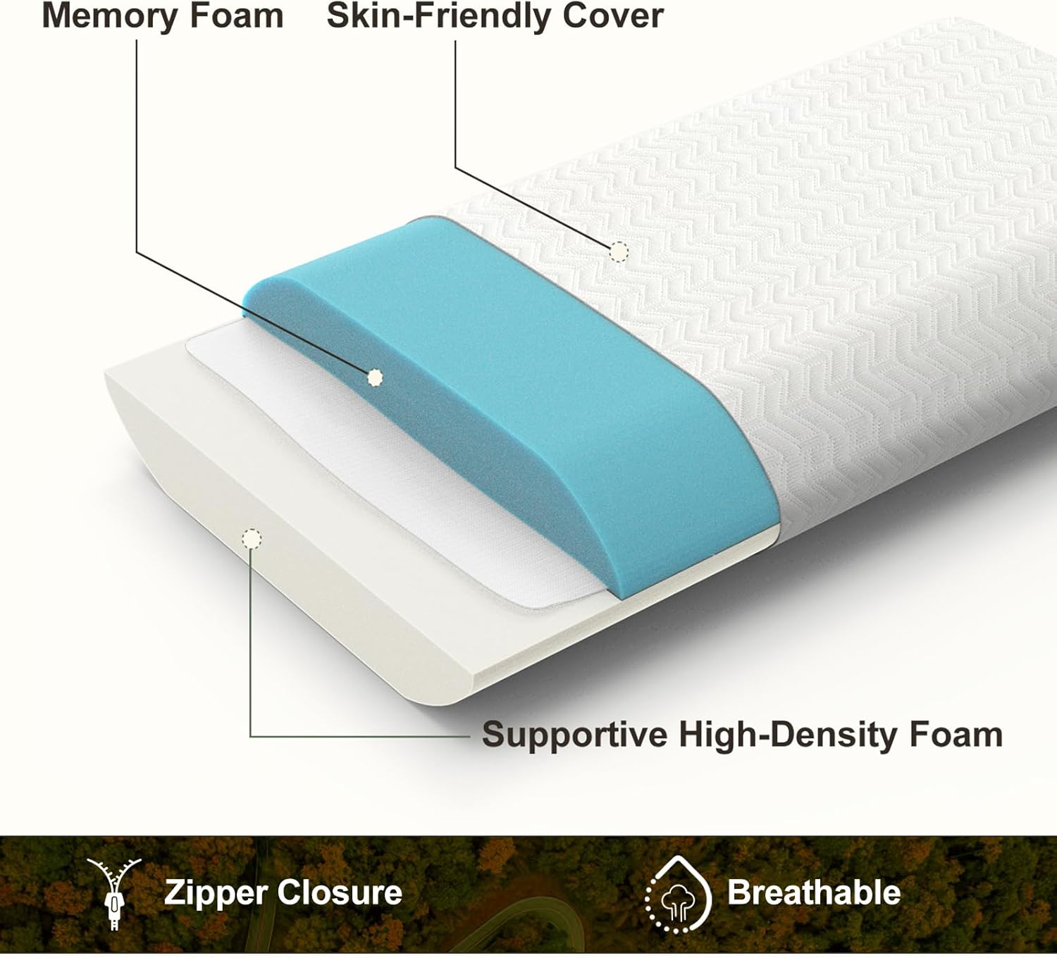 Vekkia Travel Pillow, Memory Foam Pillow Compressible Camping Pillow with Washable Cover,Ergonomic Supportive Pillow for Sleeping Ideal for Adults Kids Travel, Hiking, Airplane and Car-S - Image 4