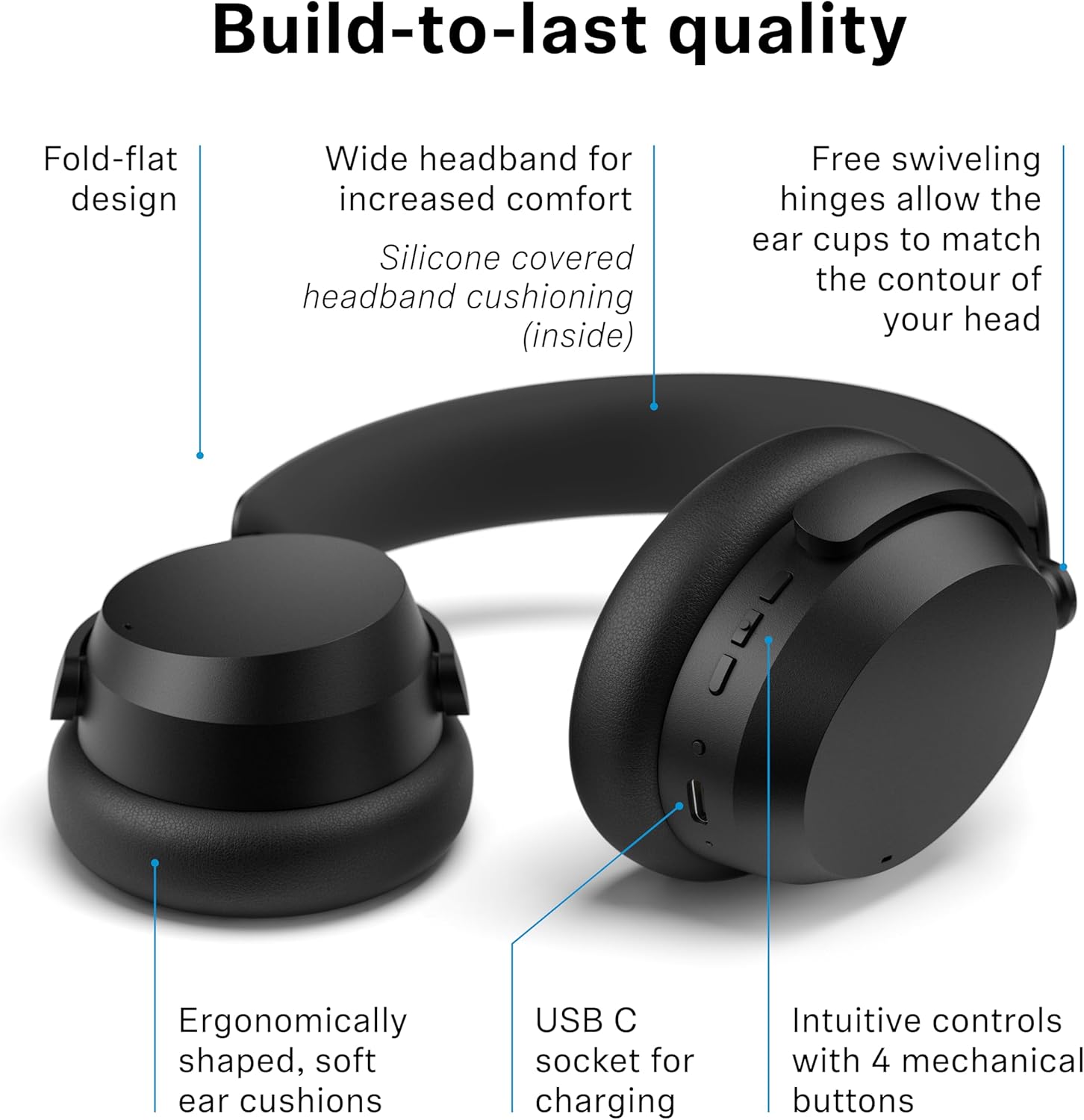 Sennheiser ACCENTUM Wireless Bluetooth Headphones Noise Cancelling - Up to 50HR Playtime, Hybrid Noise Cancelling (ANC), All-Day Comfort, Bluetooth Over Ear Headphones for School, Traveling, White - Image 10
