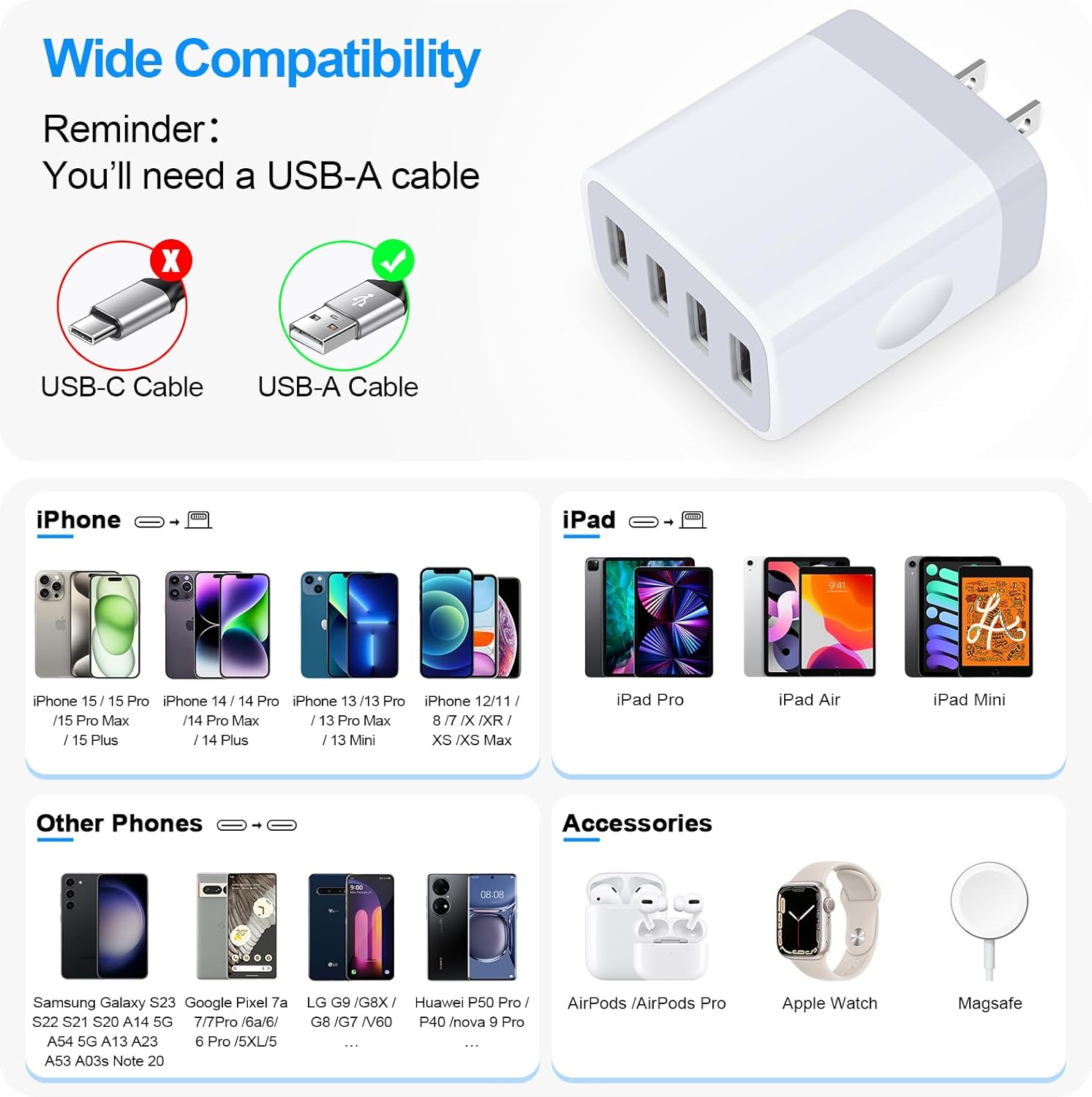 Samsung Galaxy & iPhone Fast Charging Station - USB Wall Charger with Multi USB Port Adapter & Cube Travel Box - Image 6