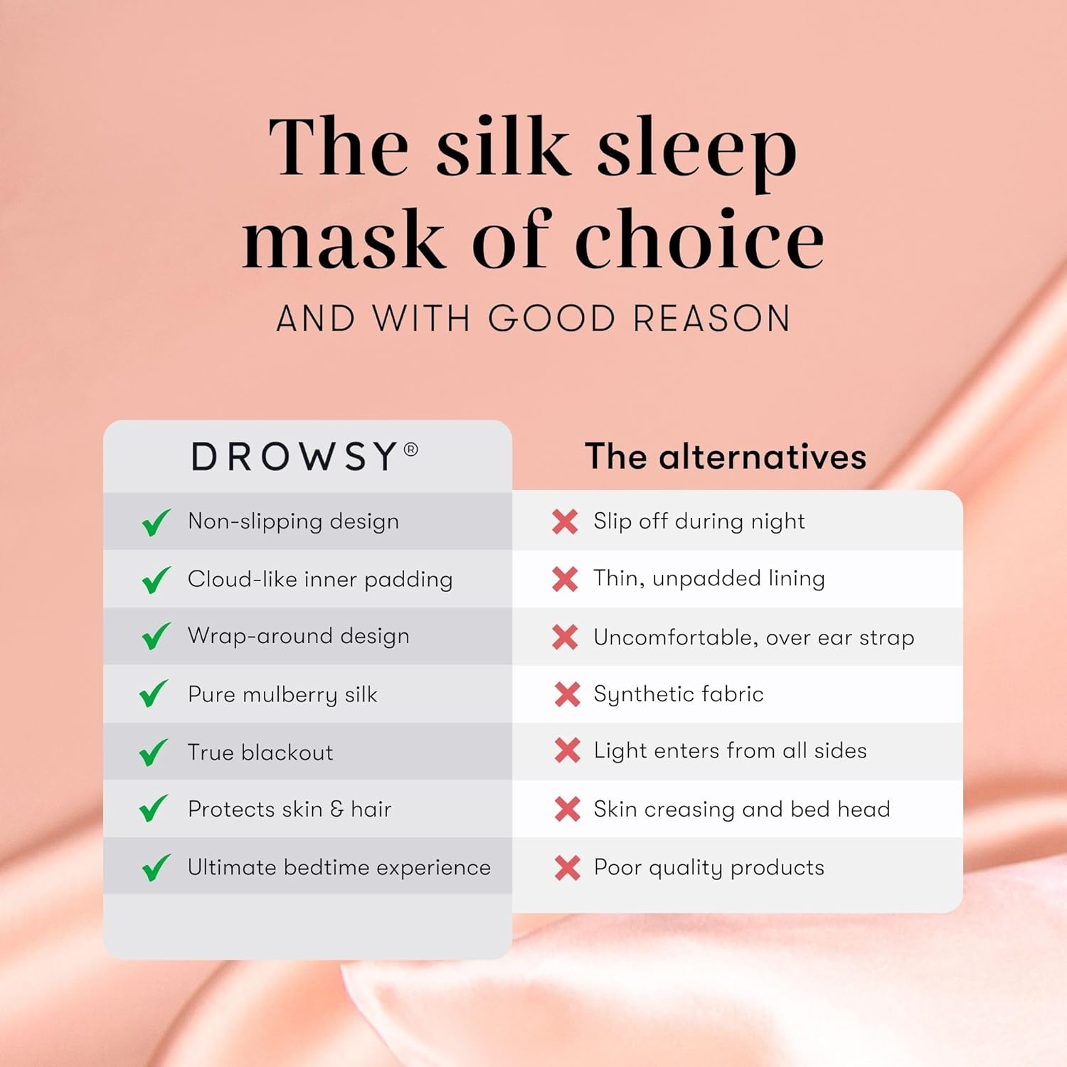 DROWSY Silk Sleep Mask - Face-Hugging, Padded Cocoon for Luxury Sleep in Total Darkness - 100% Pure Mulberry Silk (Sunset Pink) - Image 4
