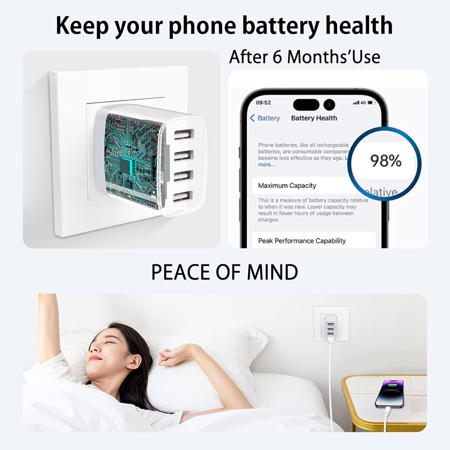 Samsung Galaxy & iPhone Fast Charging Station - USB Wall Charger with Multi USB Port Adapter & Cube Travel Box - Image 4