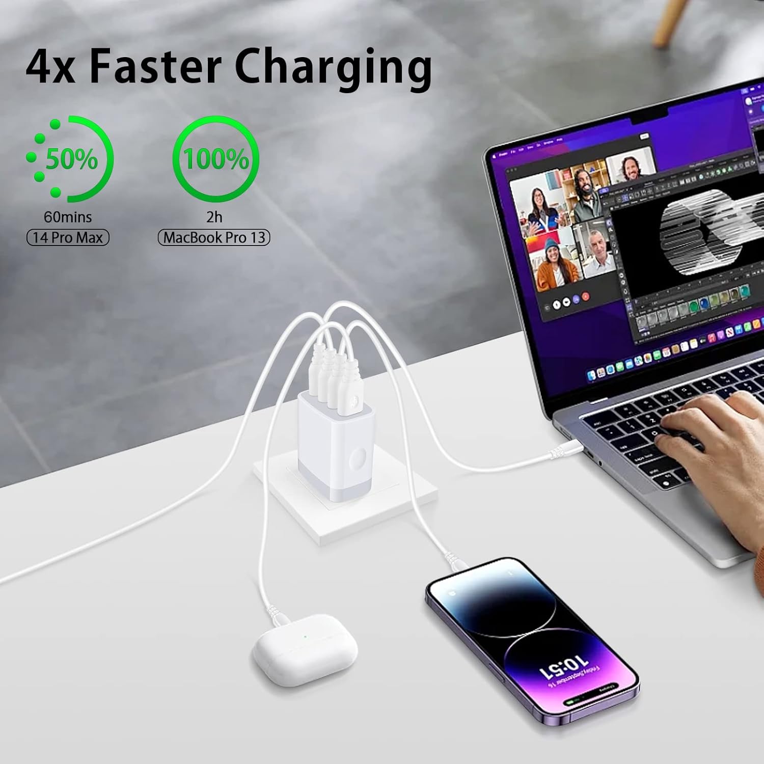 Samsung Galaxy & iPhone Fast Charging Station - USB Wall Charger with Multi USB Port Adapter & Cube Travel Box - Image 3
