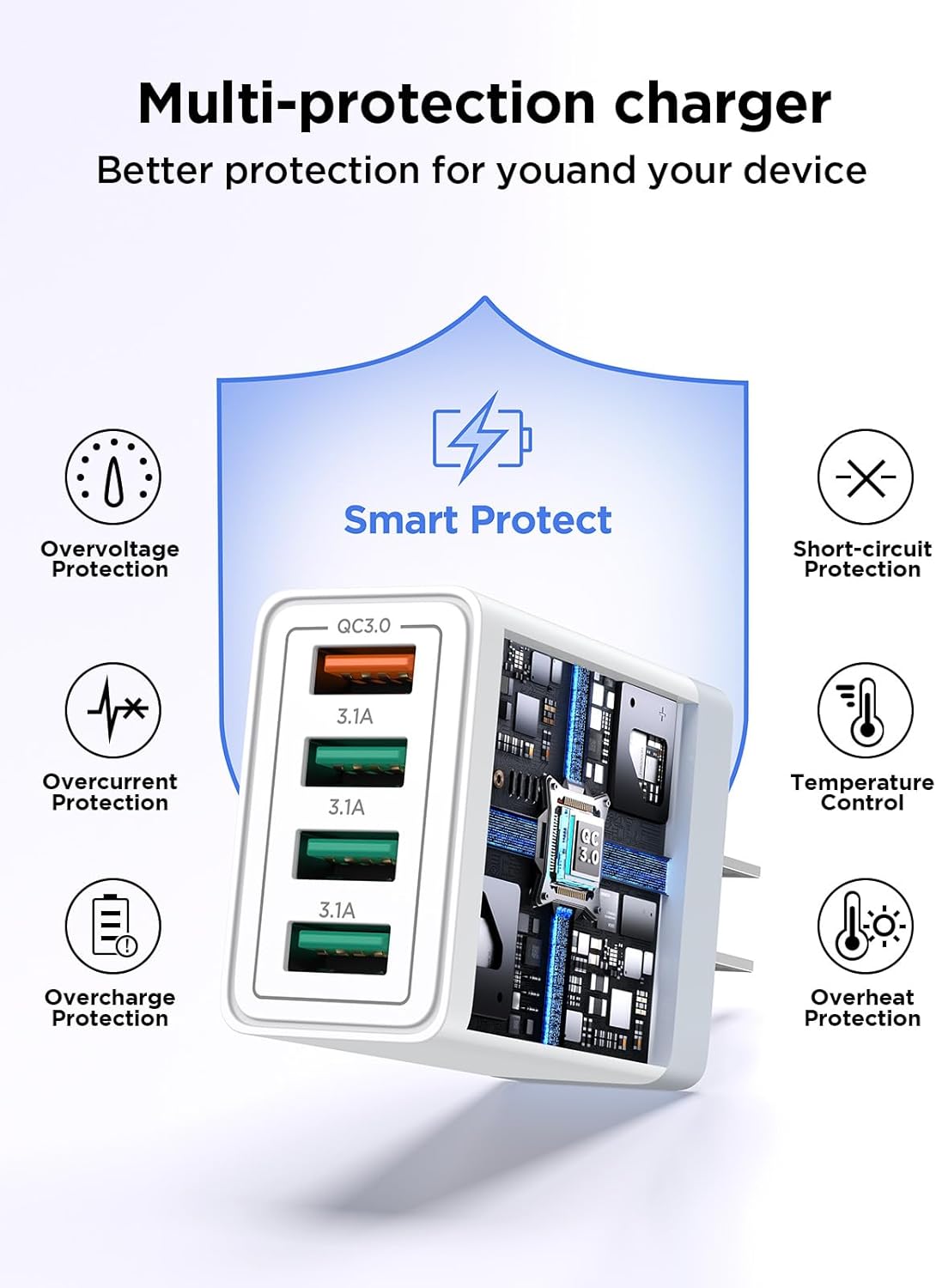 USB Wall Charger Block, 2-Pack 40W 4-Port USB Cube Power Adapter Plug, Multiport Charging Blocks Box Brick for iPhone 16 15 14 13 12 11 Pro Max XR Xs Max 8 7 6 Plus, Samsung, LG, Moto, Android Phones - Image 4