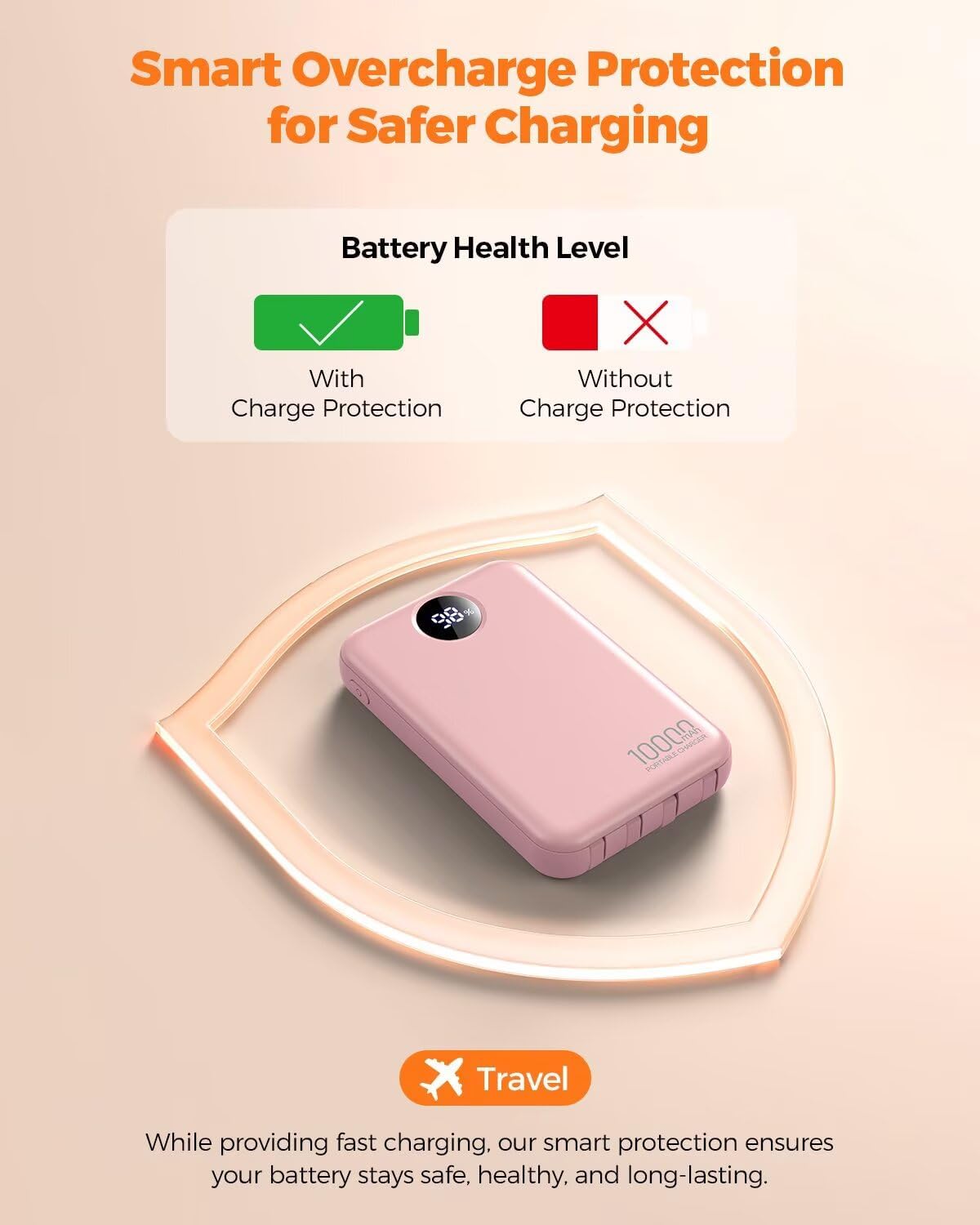 Portable Charger 10000mAh Power Bank with 4 Built-in Cables,LED Display Compact and Battery Pack with Multiple USB Ports All-in-One Travel Charger for iPhone,Android and Other Devices-Pink - Image 9