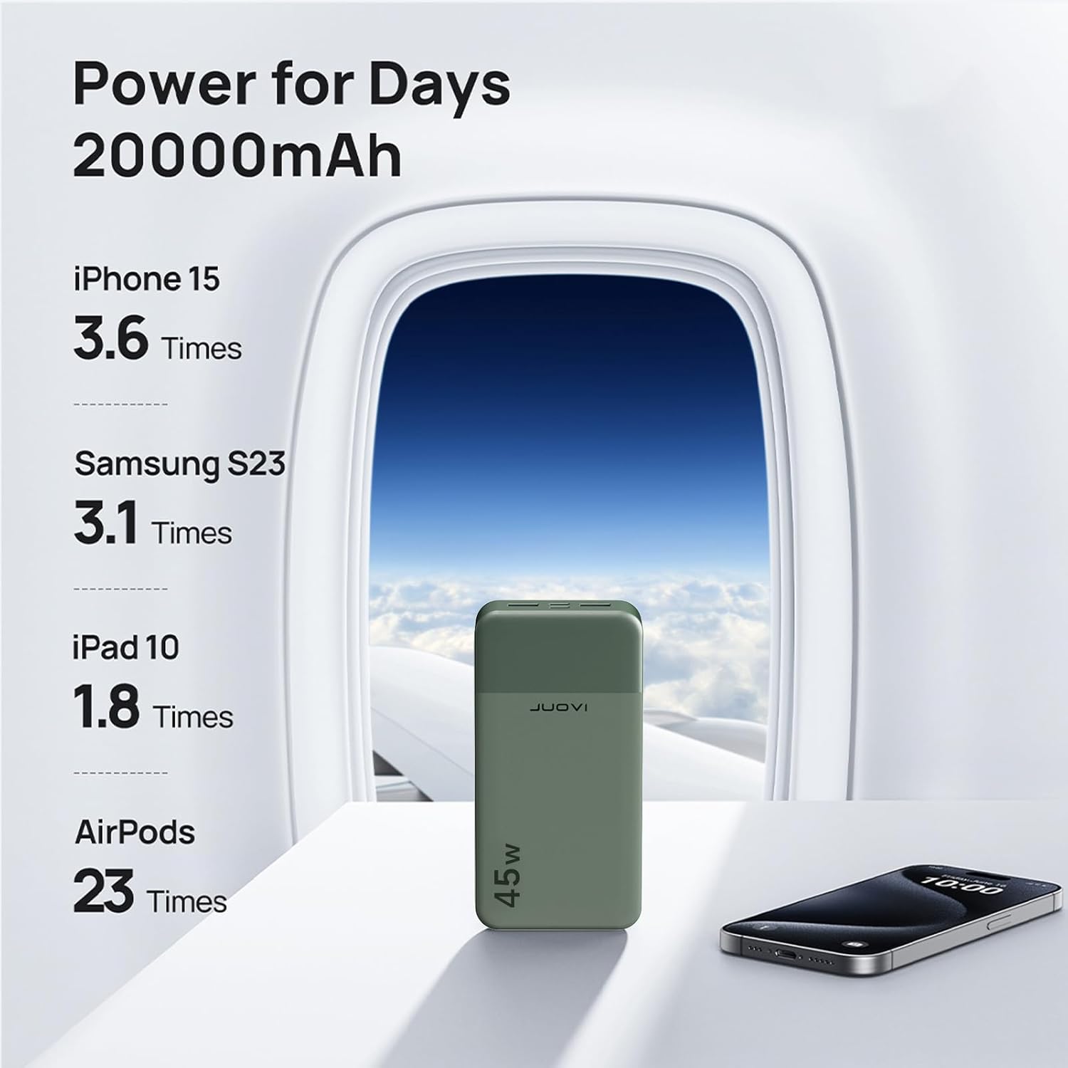 J2621 Power Bank Portable Charger 20000mAh 45W, PD3.0 QC 4.0 Fast Charging Battery Pack with LED Display,2 USB-C,2 USB-A for iPhone 15 16, MacBook - Image 5