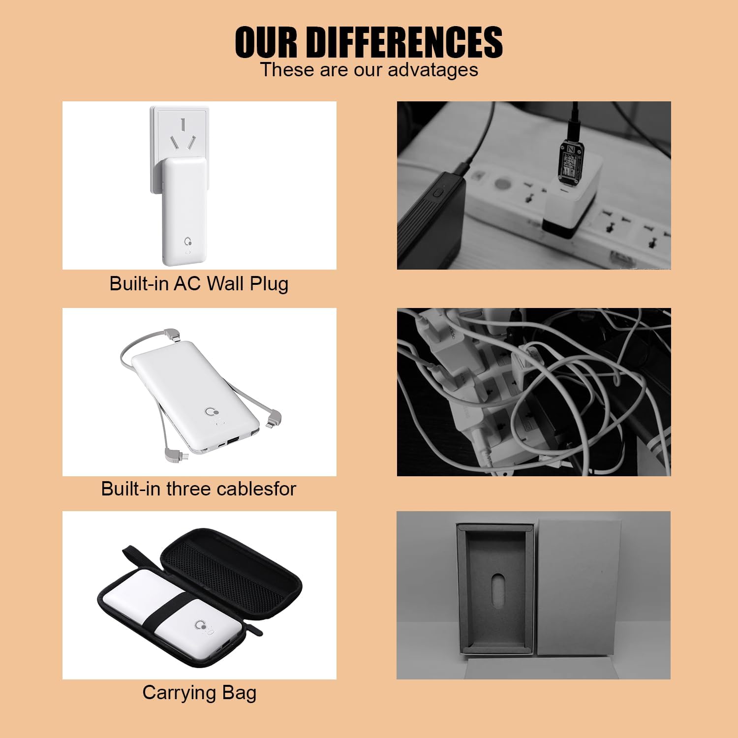 Brand Q Portable Charger with Built-in Cables and AC Wall Plug,Slim USB C Power Bank 10000mAh,External Battery Pack Compatible with iPhone,Samsung,Tablet and All Smart Phones … - Image 4