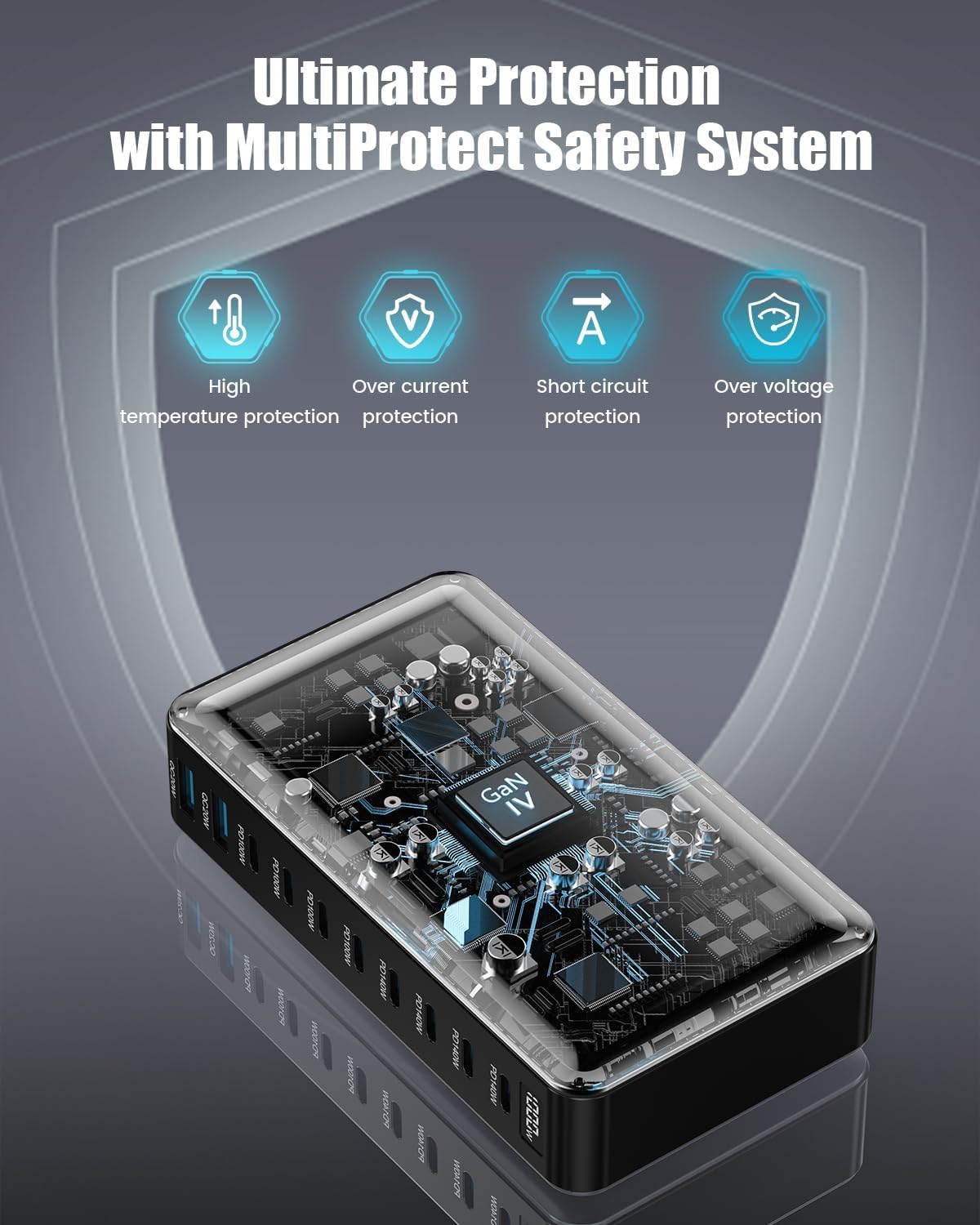 1000W USB C Charger Block,10-Port USB C Charging Station GaN IV Travel Essentials Multiple Port Charging Station,140W Laptop Fast Charger Adapter for MacBook Pro/Air,DELL,iPad,iPhone,Samsung Galaxy - Image 7