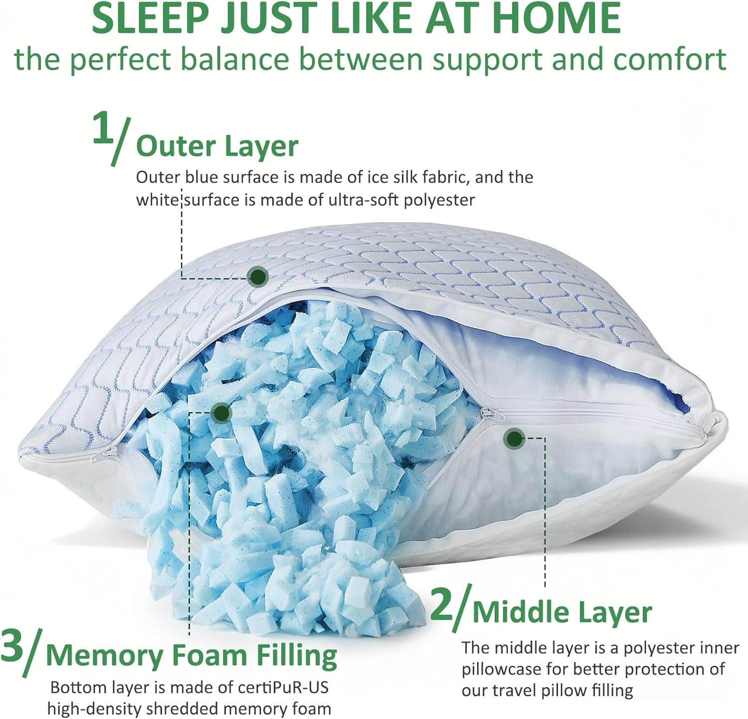 Gehannah Travel Pillow - Large 1 Pack Compressible Camping Pillow for Sleeping - Shredded Memory Foam with 1 Storage Bags - Supportive for Adults, Kids, Outdoor, Backpacking, Hiking Gear - Image 3