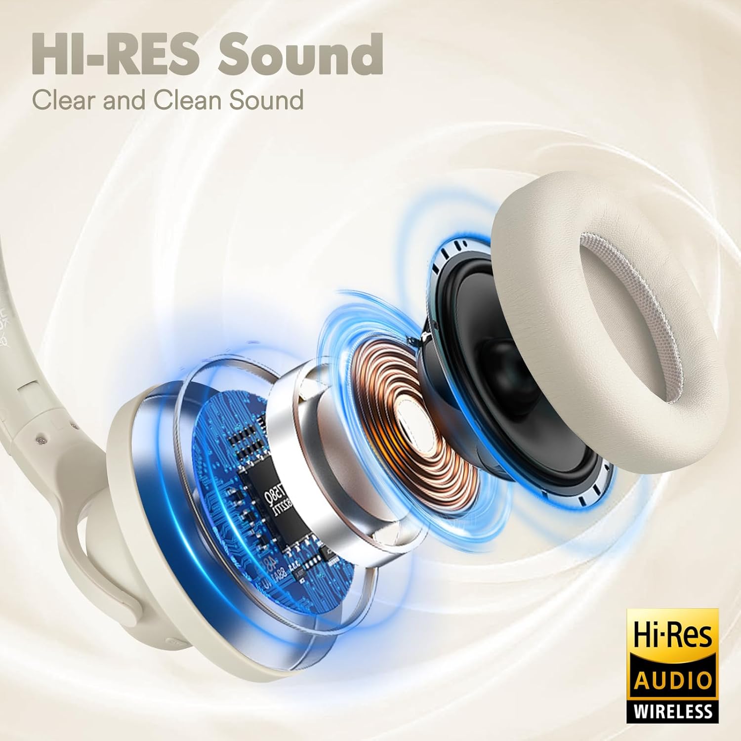 ZIHNIC Active Noise Cancelling Headphones, 60H Playtime Wireless Bluetooth Headset Low Latency-Milky White - Image 3