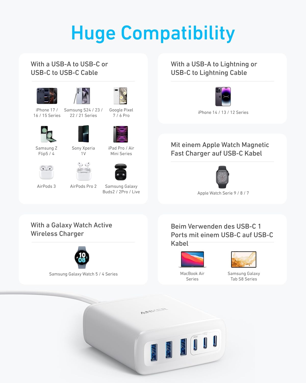 Anker Desktop Charger, Fast Charging USB C Charger with 112W Max 6-Port Desk Accessories for Home Office, Campatible with Multiple Devices, iPhone, iPad, MacBook, Galaxy and More (Cable Not Included) - Image 6