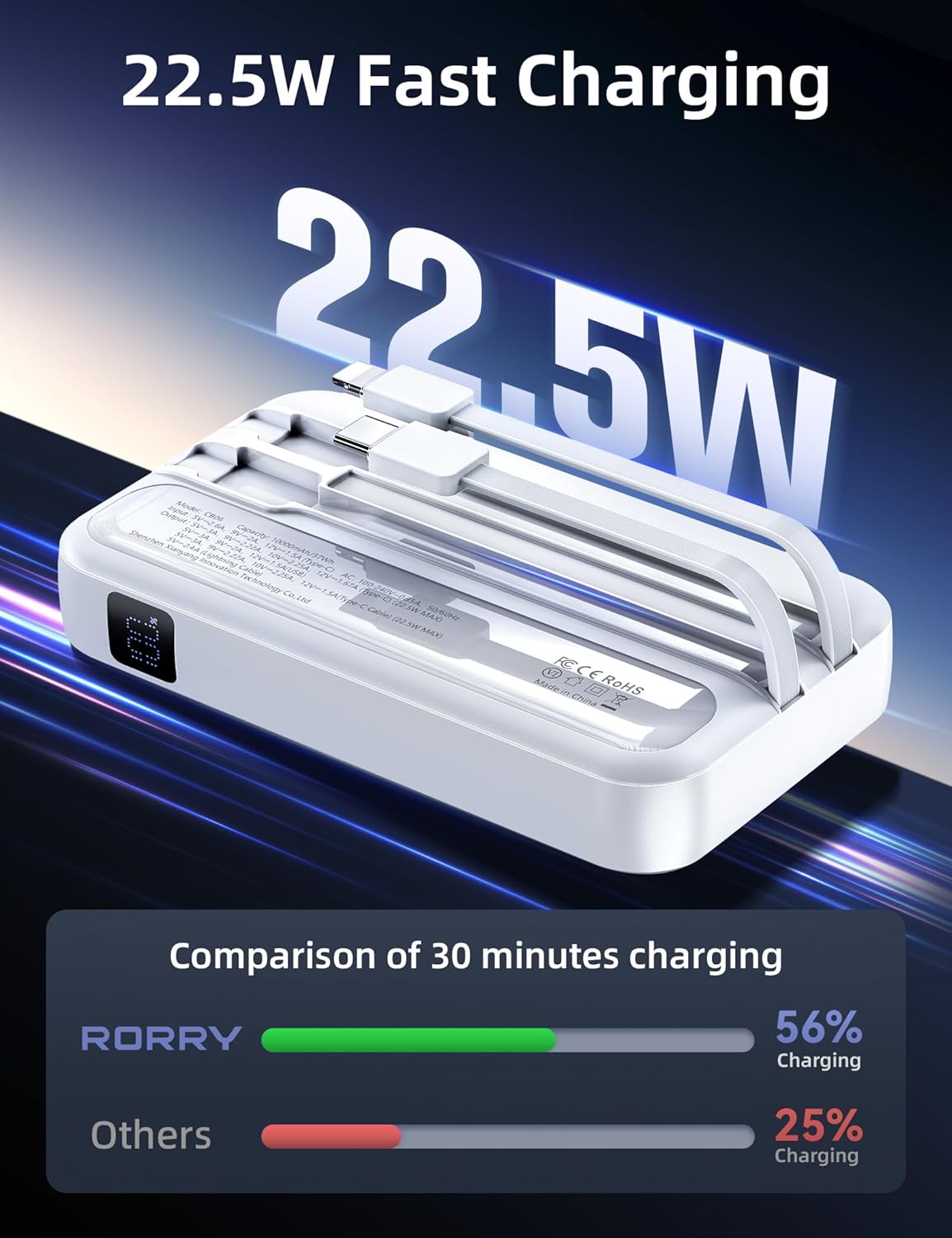 RORRY Portable Charger Built in Cables, AC Wall Plug In Portable Charger Power Bank 10000mAh Travel Battery Pack 22.5W Fast Charging for iPhone 17/16/15 Samsung Galaxy S25/S24/S23 Pixel LG iPad, Green - Image 6