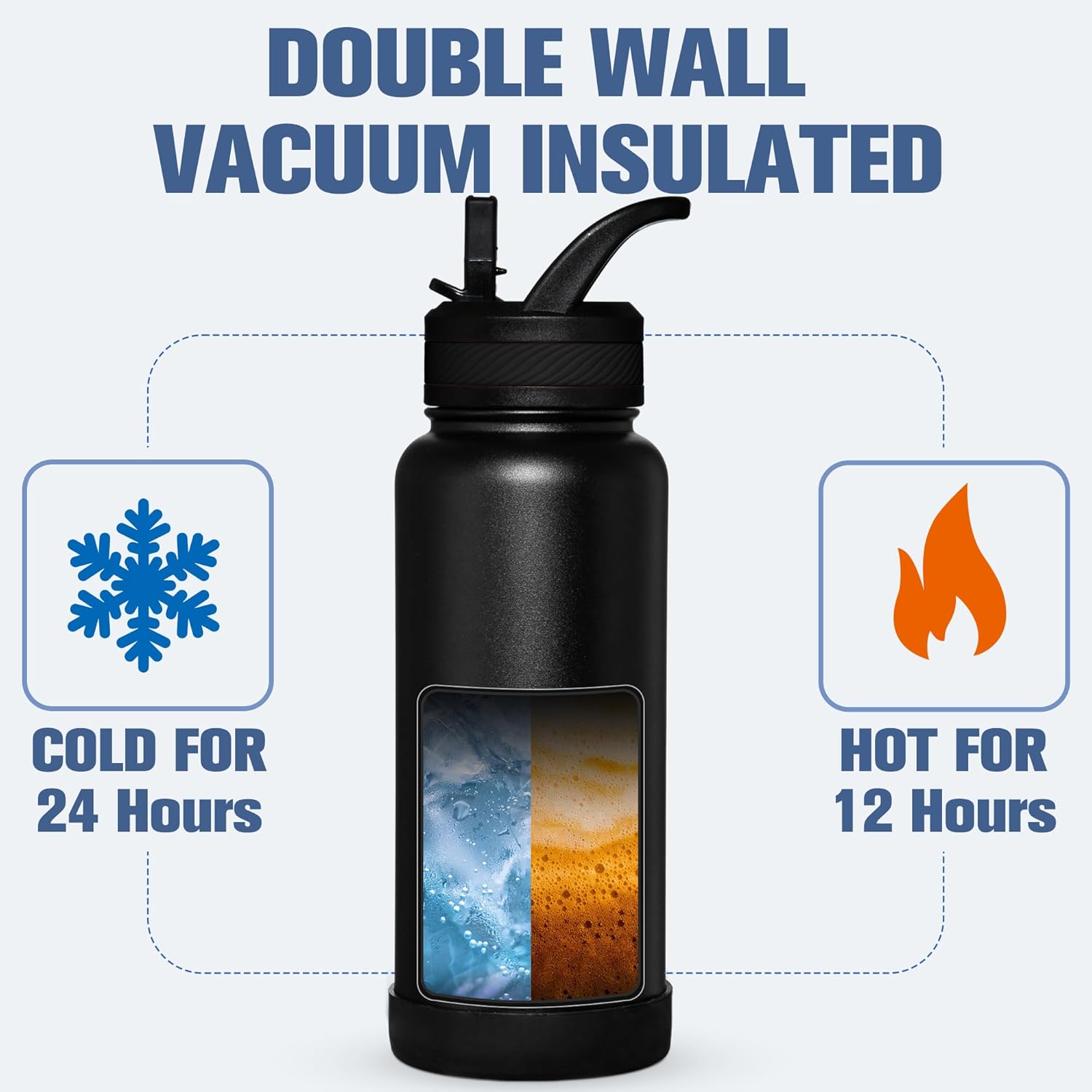 OLDLEY 32 oz Insulated Water Bottle With Straw, Stainless Steel Sports Water Cup Flask with 3 Lids(Straw, Spout and Handle Lid) Double Walled Travel Thermal Canteen Mug,Black - Image 4