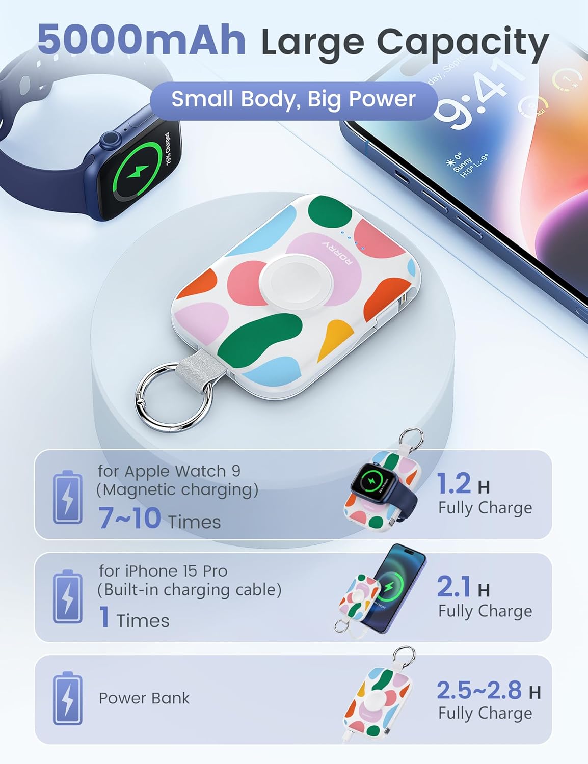 RORRY Portable Charger, 5000mAh Portable Charger Power Bank with Built-in Cables, Travel Keychain Battery Pack for Apple Watch Ultra/11/10/9/8/7/6/SE, iPhone Air/17/16/15/14/13/12, Graffiti - Image 3