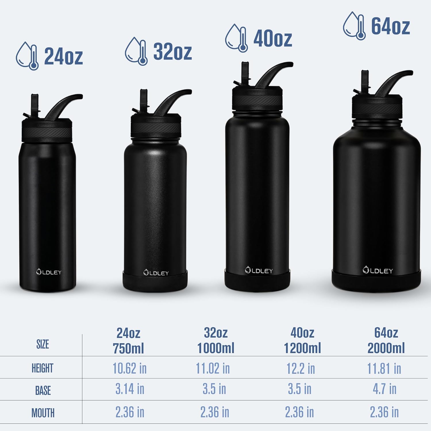 OLDLEY 32 oz Insulated Water Bottle With Straw, Stainless Steel Sports Water Cup Flask with 3 Lids(Straw, Spout and Handle Lid) Double Walled Travel Thermal Canteen Mug,Black - Image 6