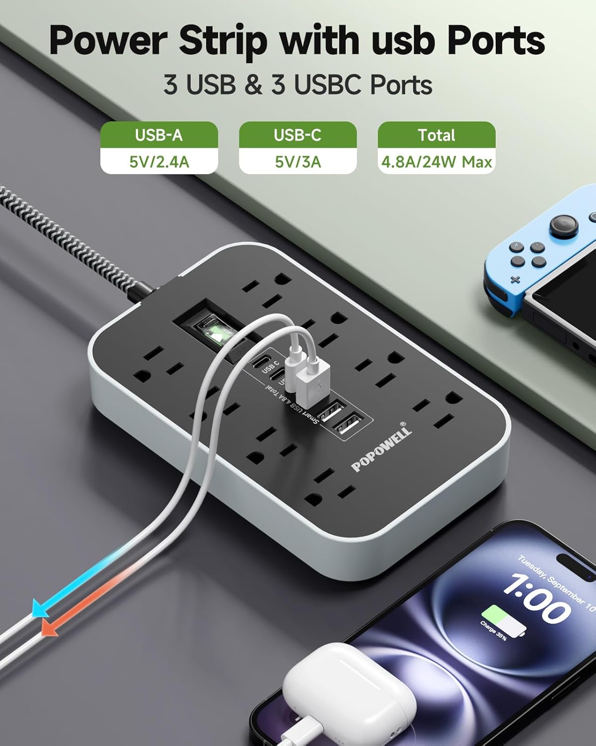 Power Strip Surge Protector- 5FT Flat Plug Extension Cord, 8 AC Outlet& 6 USB Ports(3 USB C), 1080 J Surge Protection, Desk Charging Station, Overload Switch, Home, Office, Gaming Room Essentials. - Image 4