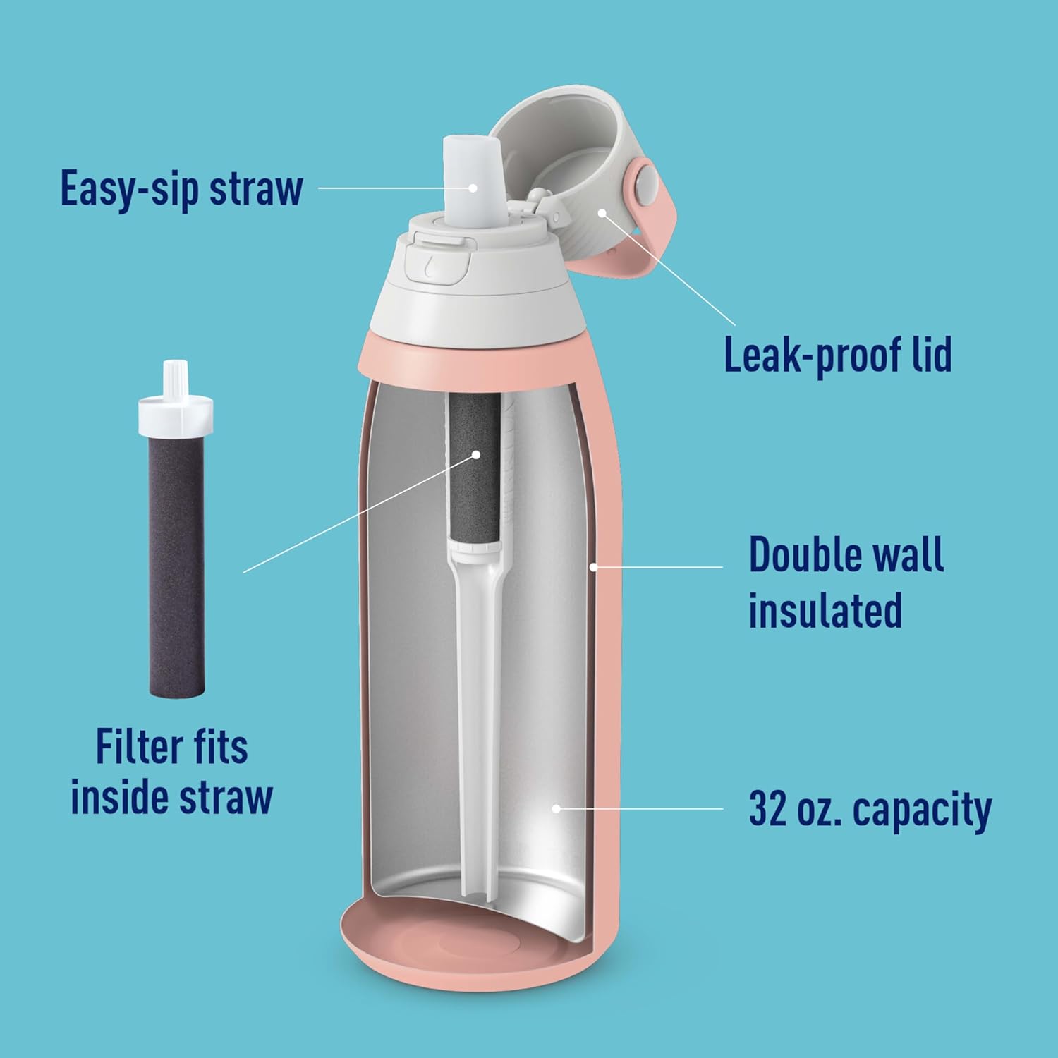 Brita Stainless Steel Premium Filtering Water Bottle, BPA-Free, Reusable, Insulated, Replaces 300 Plastic Water Bottles, Filter Lasts 2 Months or 40 Gallons, Includes 1 Filter, Rose - 32 oz - Image 3