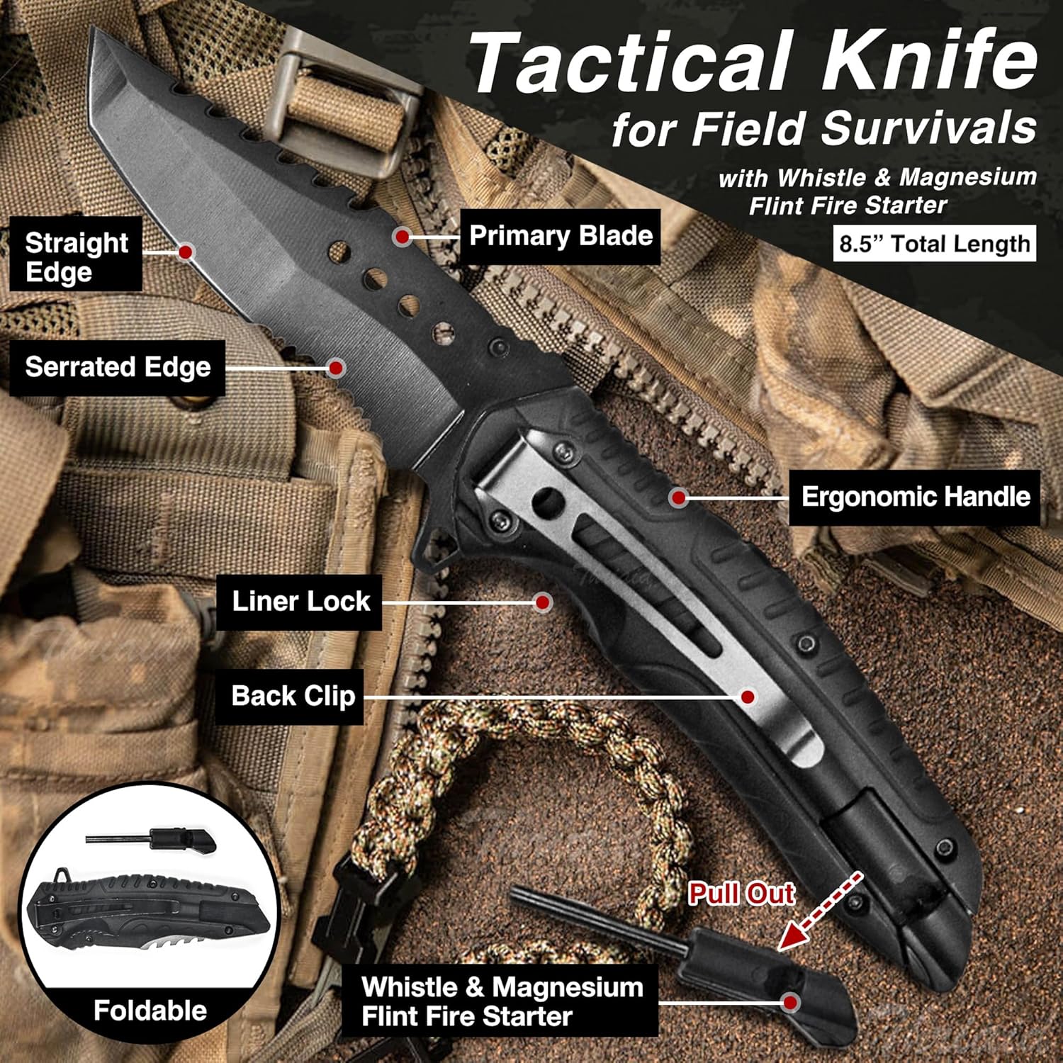 Survival First Aid Kit with Israeli Bandage, Chest Seal, Tourniquet, Splint, Tactical Military Combat Molle IFAK for Wound Care, Bleeding Control, Trauma Hemorrhage and More (Black) - Image 9