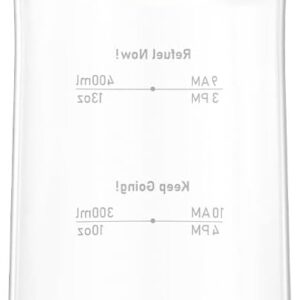 Opard Zip 20oz Plastic Water Bottle Dishwasher Safe, Leakproof Flip-Top Lid, BPA Free Tritan, Wide Mouth Reusable Kids Water Bottle for School Hiking Commuting Outdoor Travel and Gym