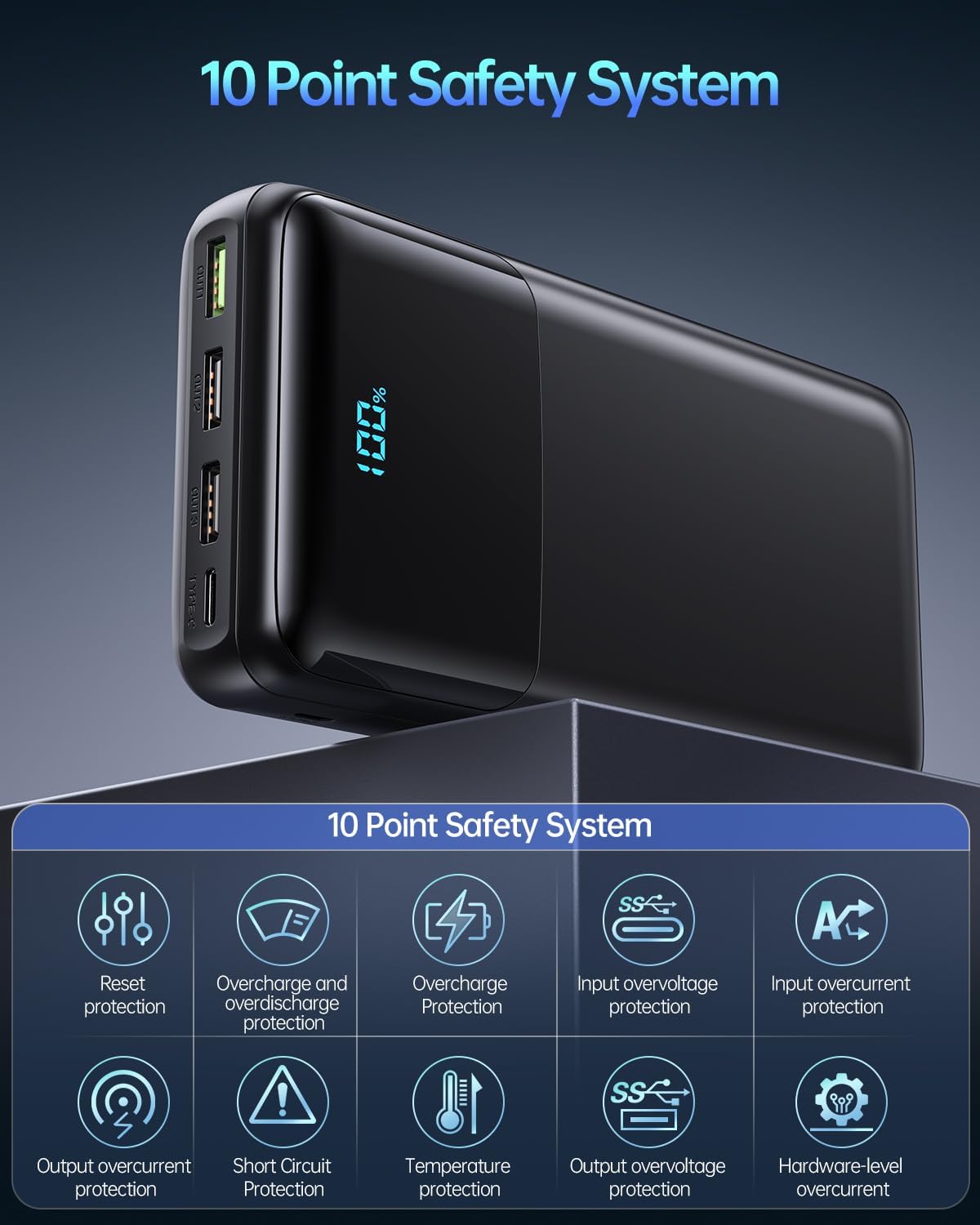 Portable Charger Power Bank 50000mAh, USB-C PD 30W and QC 4.0 Fast Charging External Battery Pack with 4 Outputs & 2 Inputs, Digital Display Phone Charger for iPhone 15/14/13/12/11, Samsung, Android - Image 4