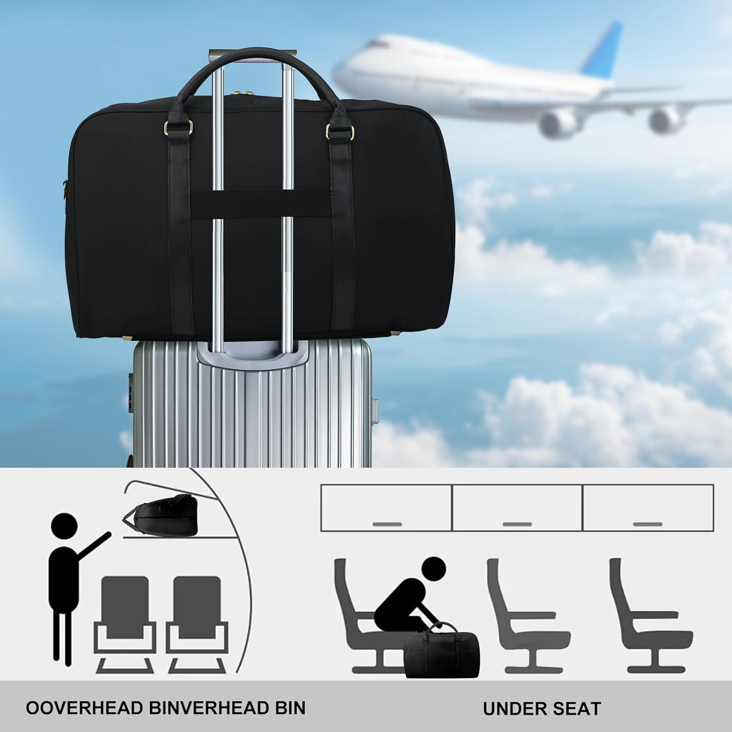 Travel Duffle Bag for Women & Men - Weekender Overnight Bag, Large Carry-On Gym Bag, Sports Duffel, Hospital Bag, Yoga Tote,Work Bag & Trolley Sleeve (Black) - Image 4